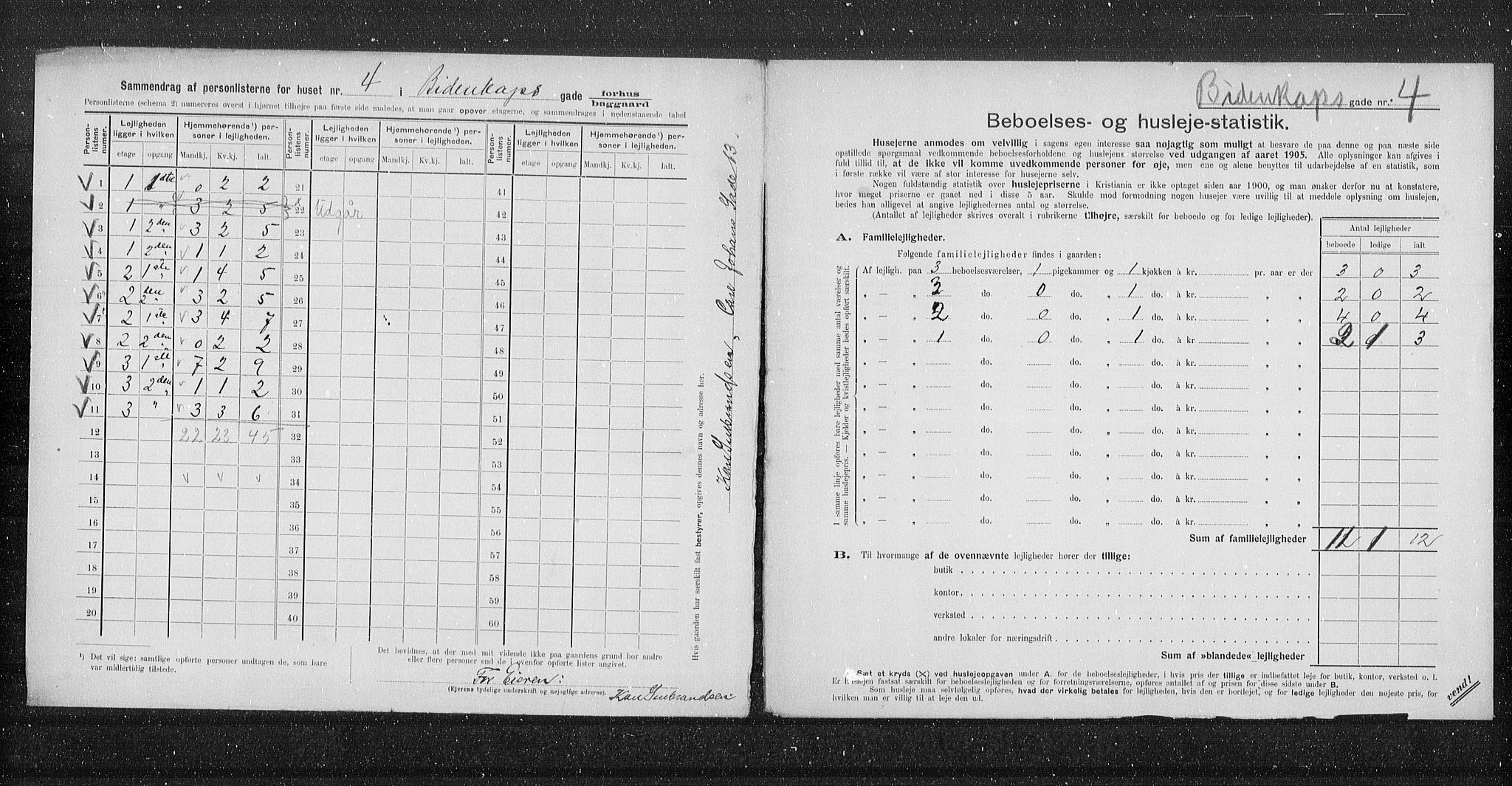 OBA, Municipal Census 1905 for Kristiania, 1905, p. 2308