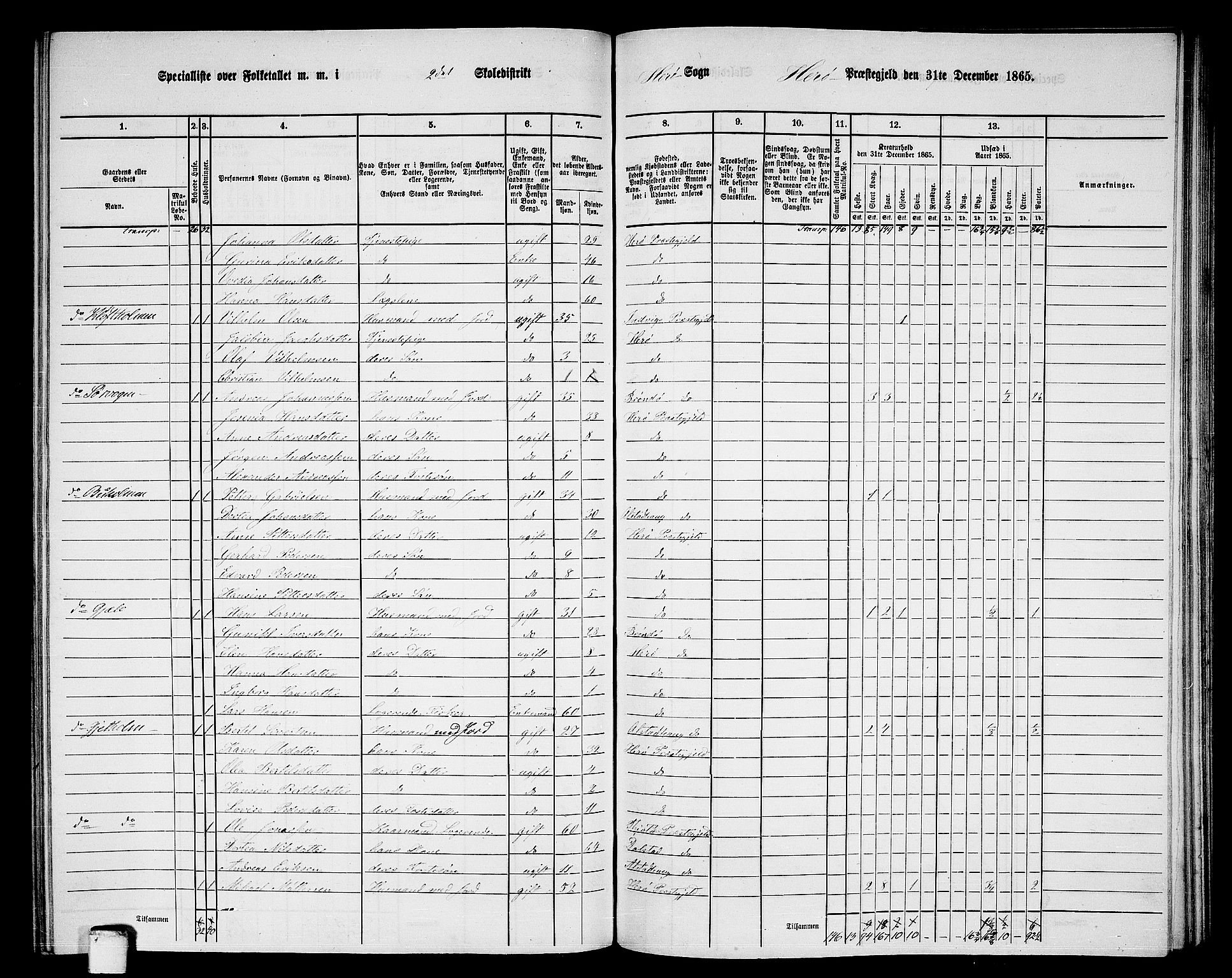 RA, 1865 census for Herøy, 1865, p. 39