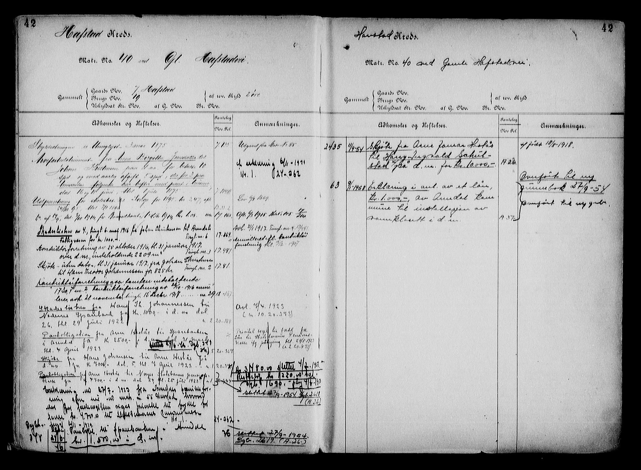 Arendal byfogd, AV/SAK-1222-0001/G/Ga/L0015: Mortgage register no. 13, 1860-1960, p. 42
