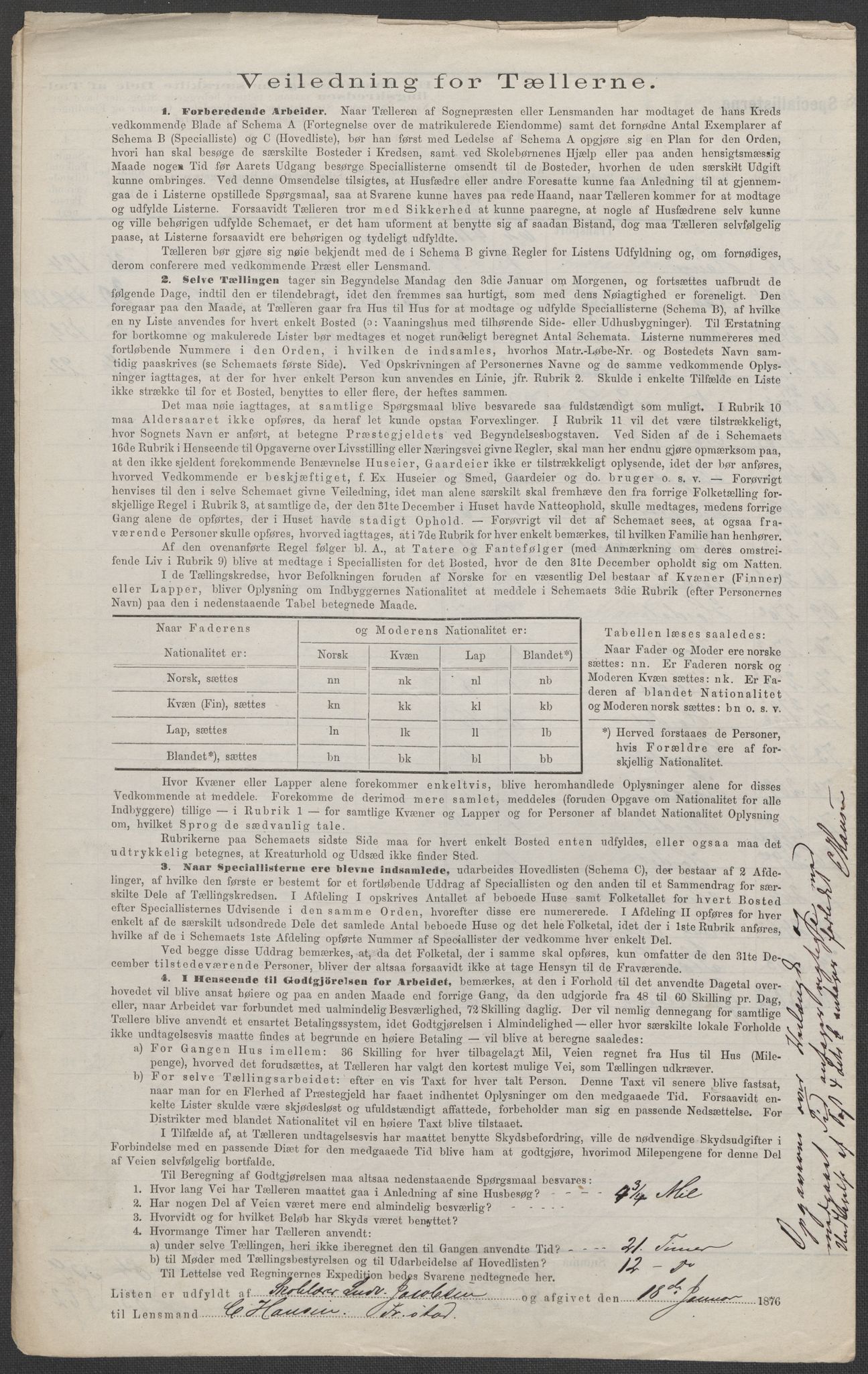 RA, 1875 census for 0130P Tune, 1875, p. 42