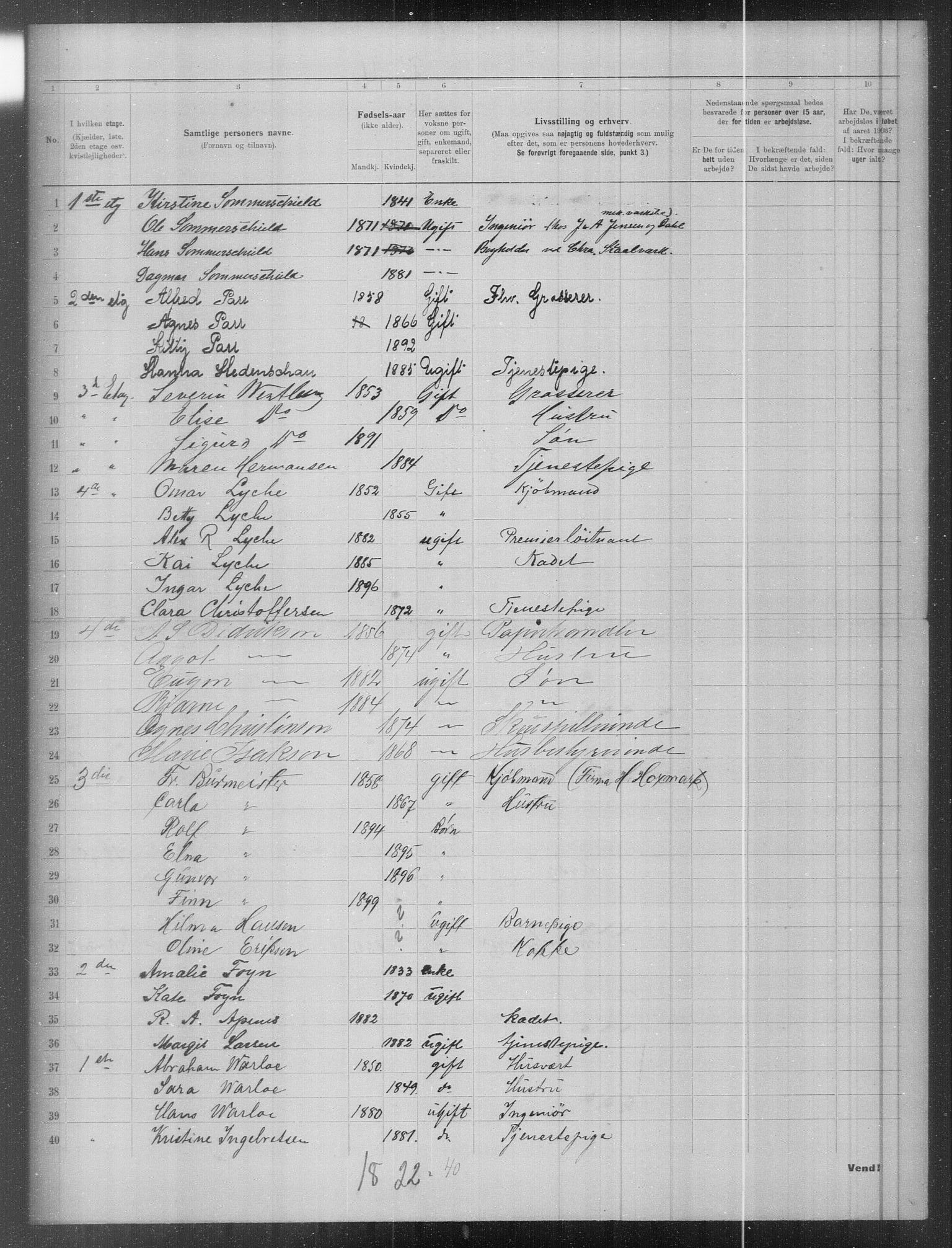 OBA, Municipal Census 1903 for Kristiania, 1903, p. 5821