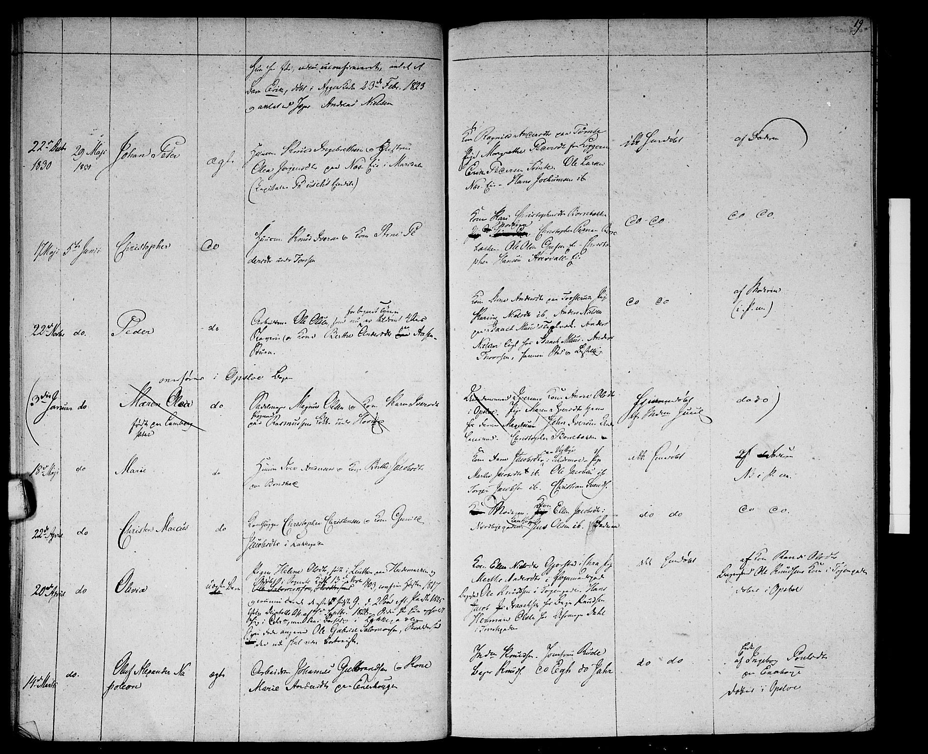 Aker prestekontor kirkebøker, AV/SAO-A-10861/G/L0005: Parish register (copy) no. 5, 1830-1831, p. 19