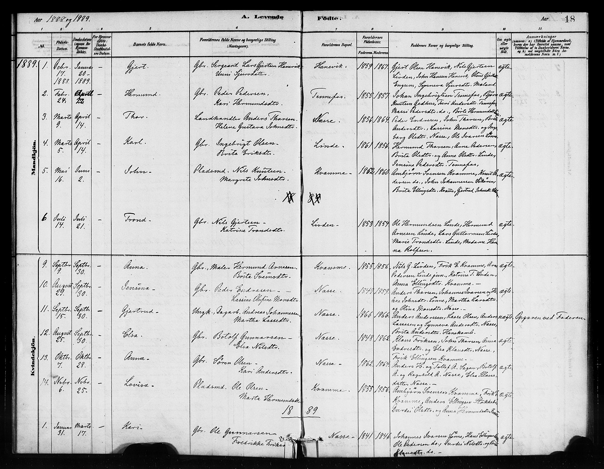 Vik sokneprestembete, AV/SAB-A-81501/H/Haa/Haad/L0001: Parish register (official) no. D 1, 1878-1890, p. 18