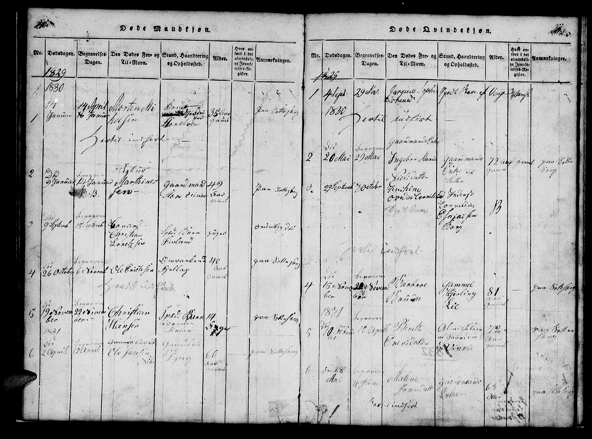 Tranøy sokneprestkontor, SATØ/S-1313/I/Ia/Iab/L0009klokker: Parish register (copy) no. 9, 1829-1834, p. 210-211