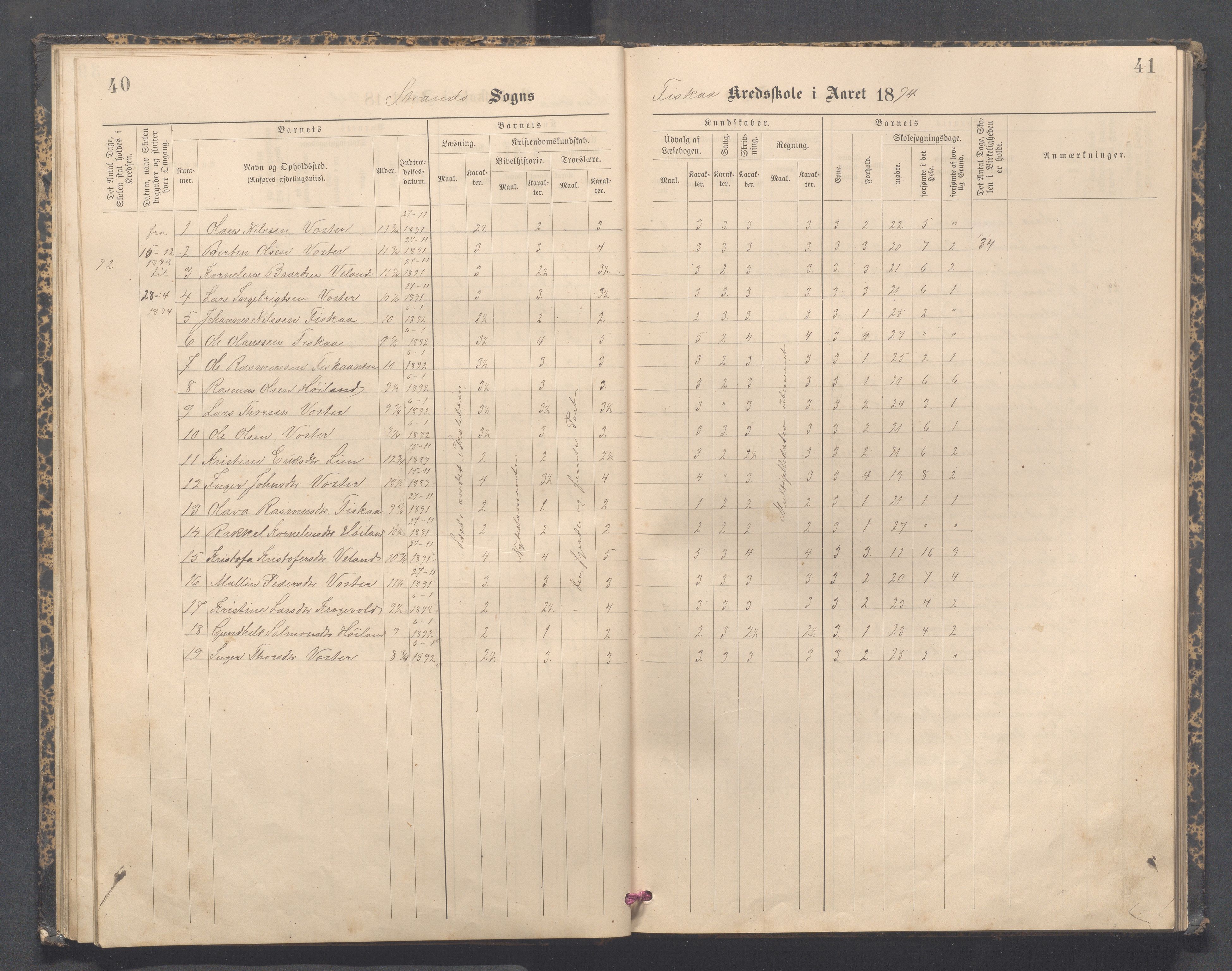 Strand kommune - Fiskå skole, IKAR/A-155/H/L0003: Skoleprotokoll for Fiskå krets, 1892-1903, p. 40-41