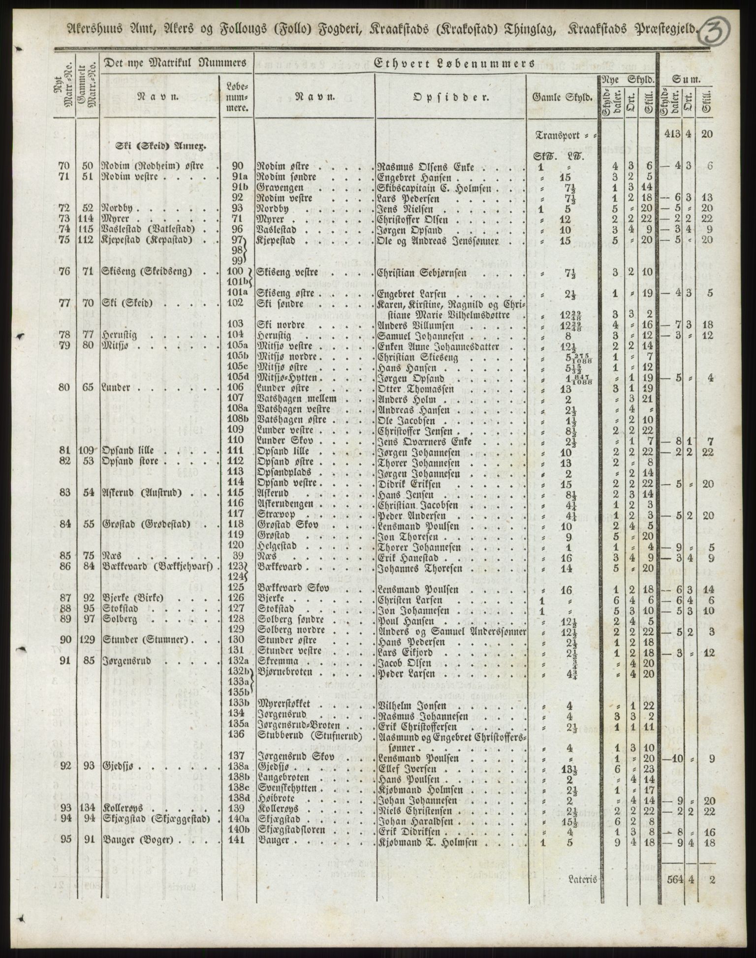 Andre publikasjoner, PUBL/PUBL-999/0002/0002: Bind 2 - Akershus amt, 1838, p. 5