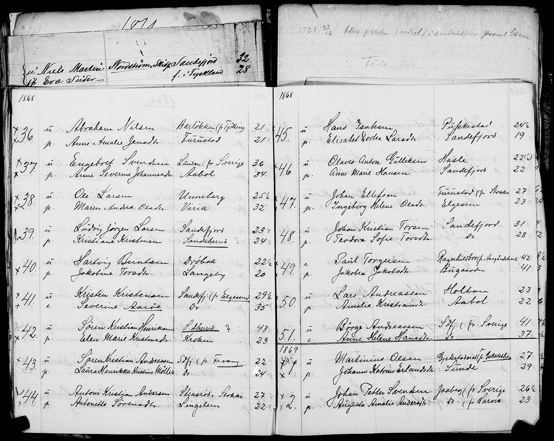 Sandar sokneprestkontor, SAKO/A-242/Y/Ya/L0006: Other parish register no. 1 /1, 1709-1871