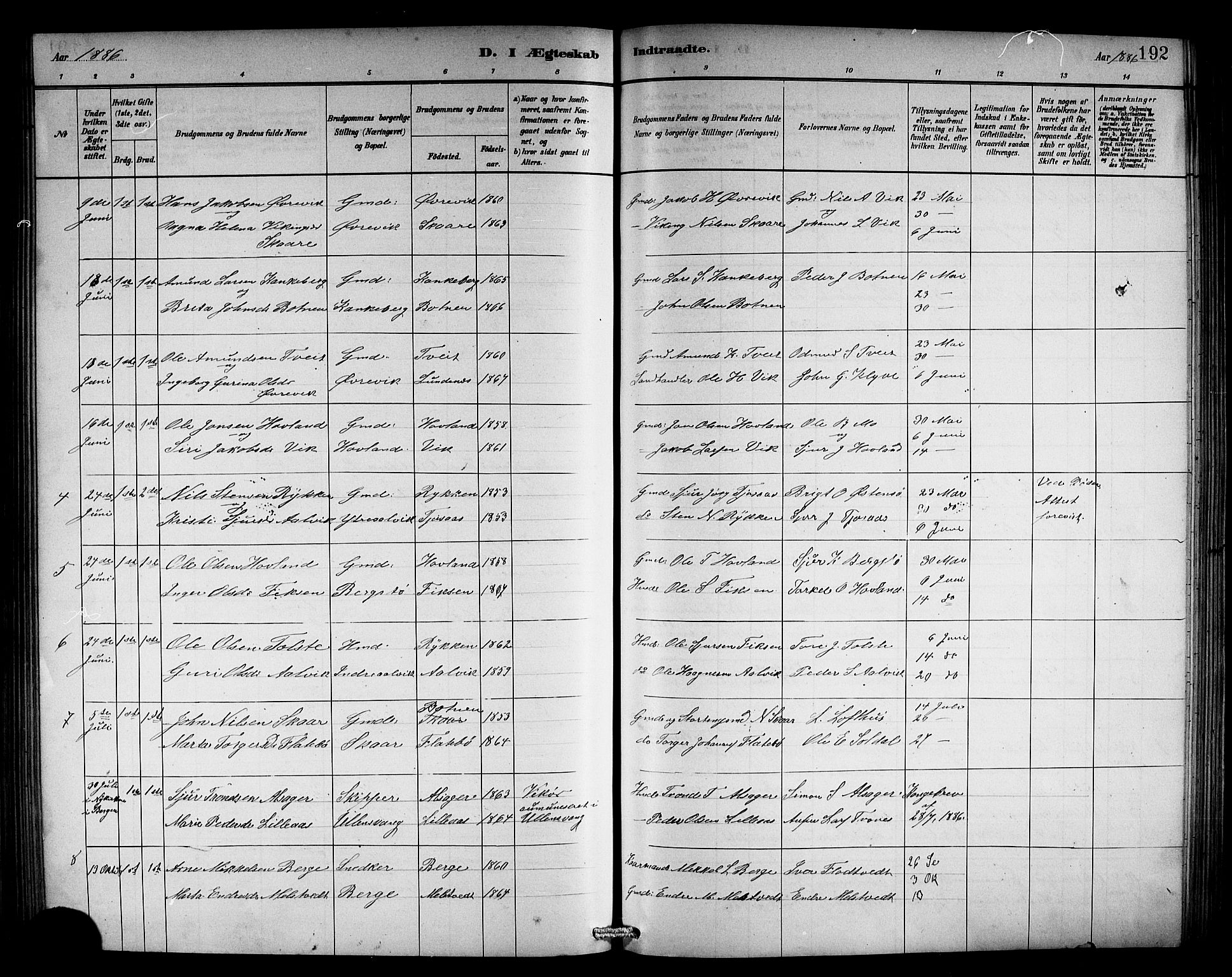 Kvam sokneprestembete, SAB/A-76201/H/Hab: Parish register (copy) no. C 3, 1881-1905, p. 192