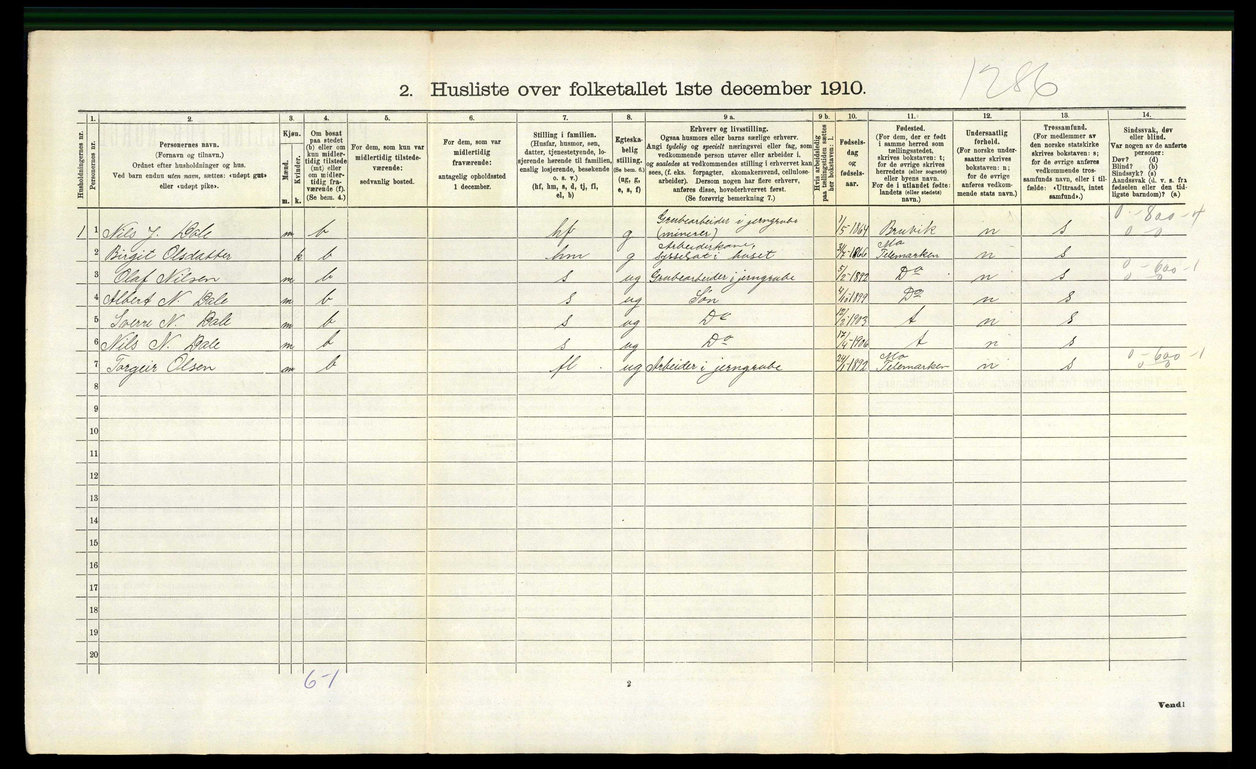 RA, 1910 census for Holla, 1910, p. 484