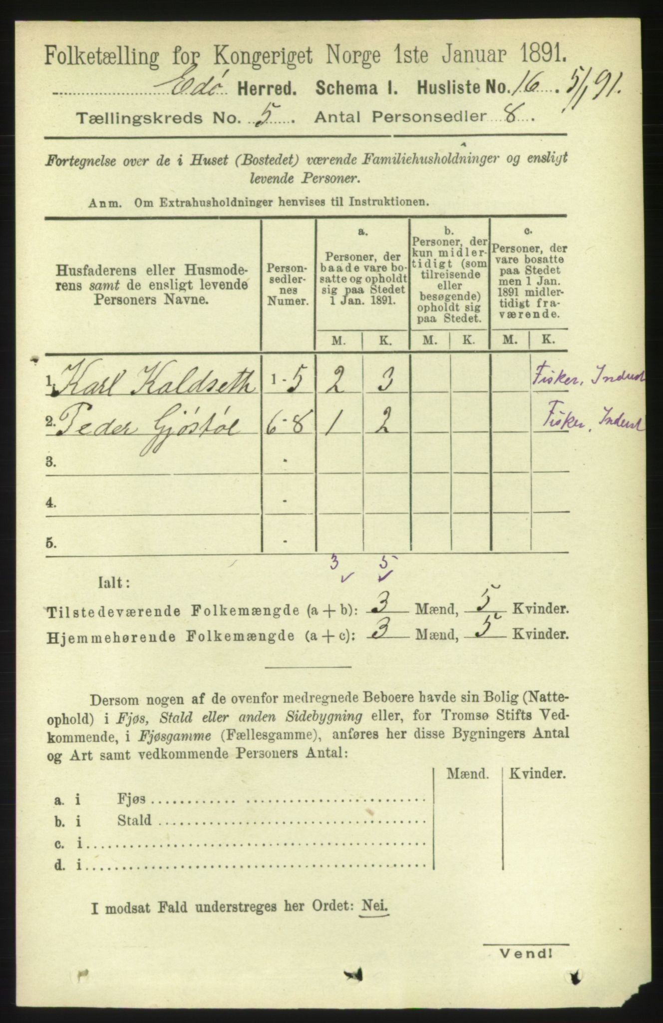 RA, 1891 census for 1573 Edøy, 1891, p. 1192