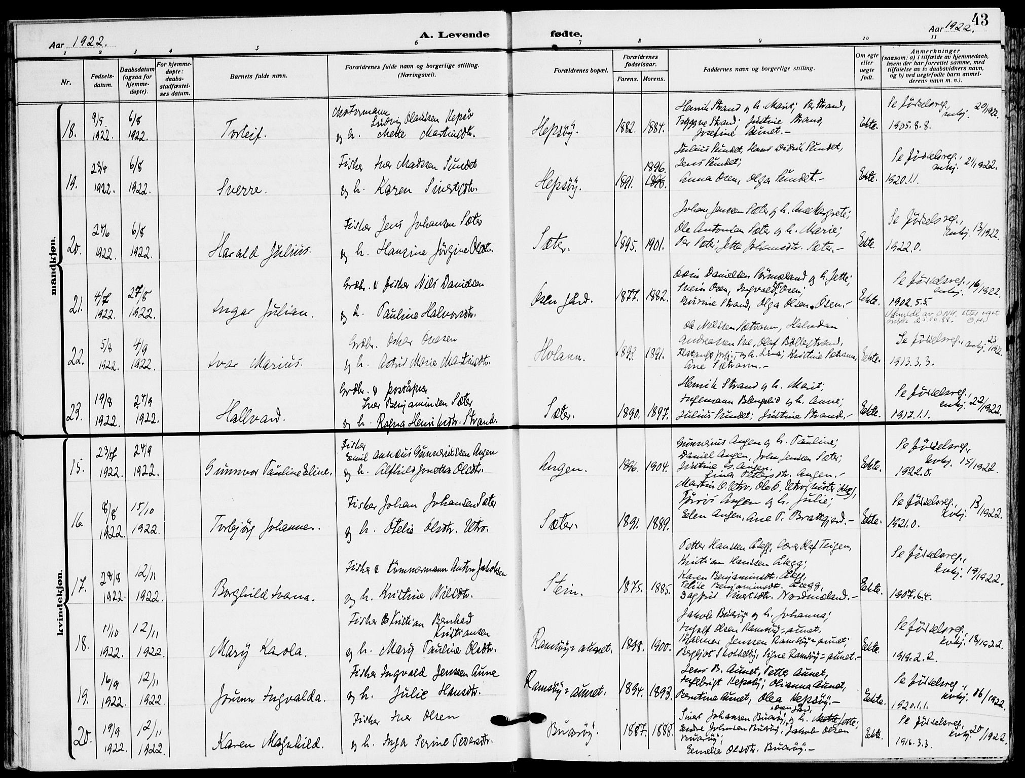 Ministerialprotokoller, klokkerbøker og fødselsregistre - Sør-Trøndelag, AV/SAT-A-1456/658/L0724: Parish register (official) no. 658A03, 1912-1924, p. 43