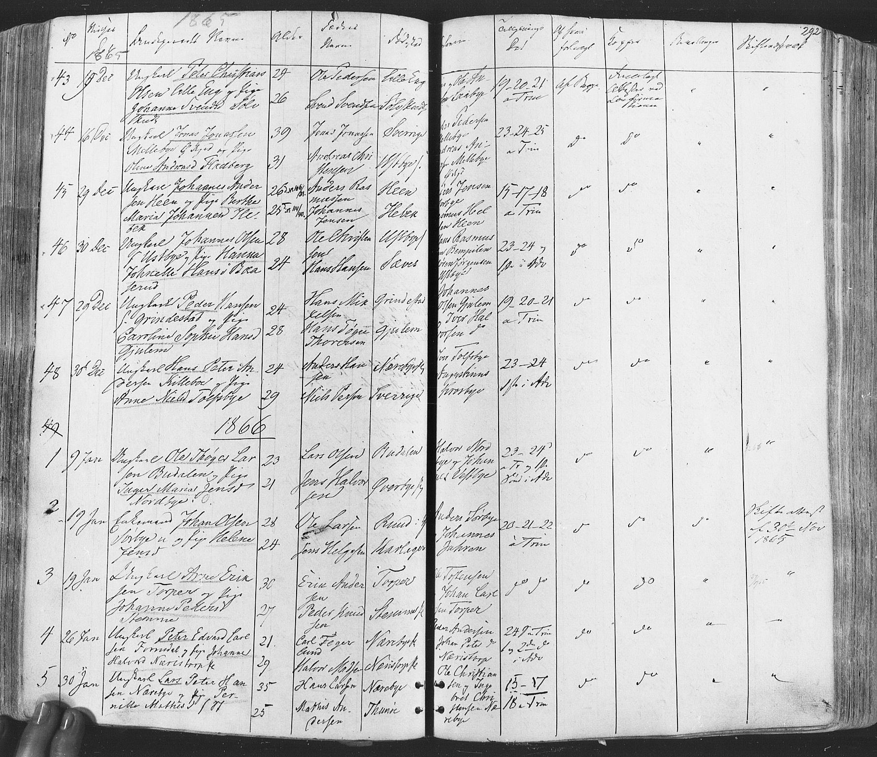 Rakkestad prestekontor Kirkebøker, SAO/A-2008/F/Fa/L0011: Parish register (official) no. I 11, 1862-1877, p. 292