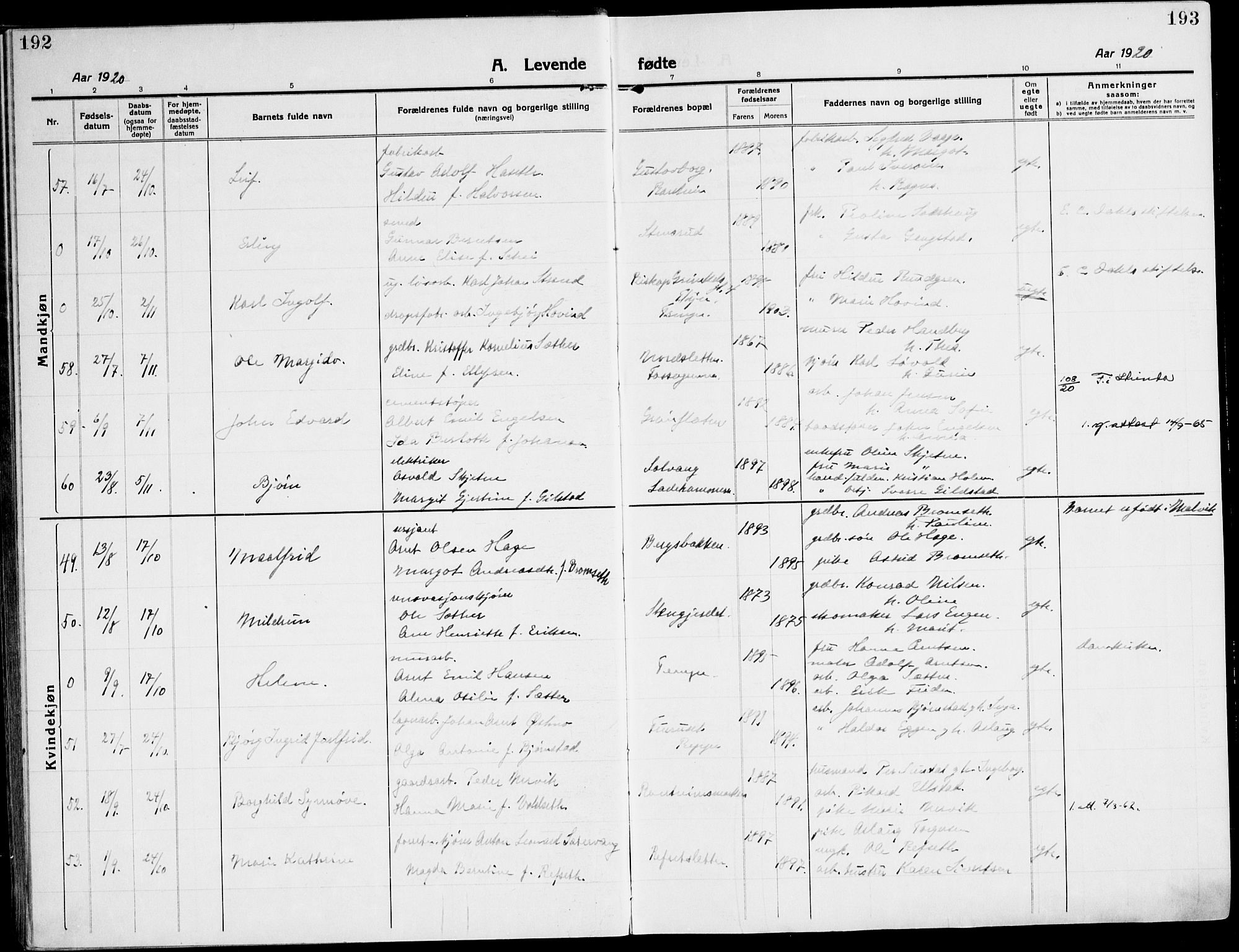 Ministerialprotokoller, klokkerbøker og fødselsregistre - Sør-Trøndelag, AV/SAT-A-1456/607/L0321: Parish register (official) no. 607A05, 1916-1935, p. 192-193