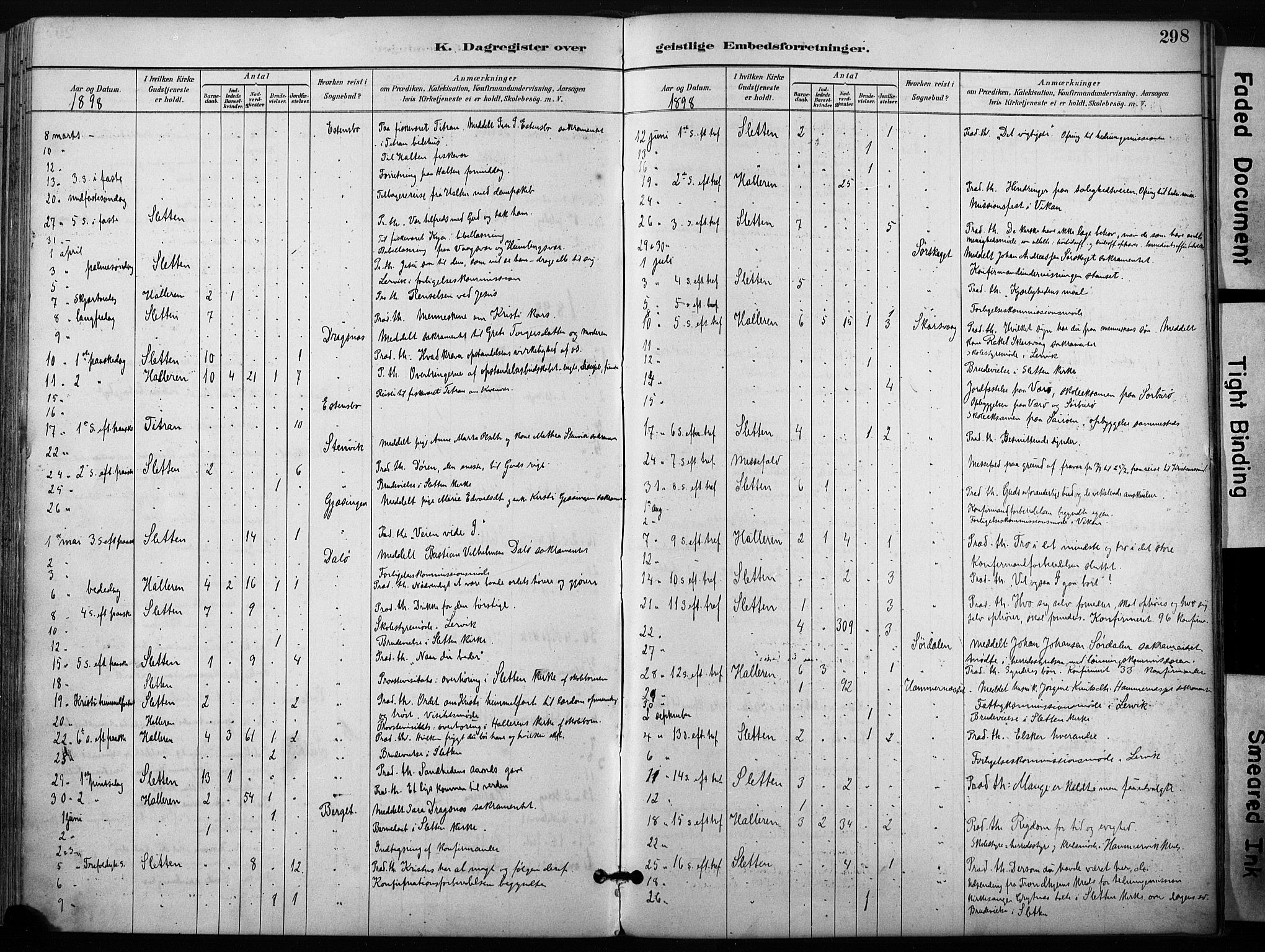 Ministerialprotokoller, klokkerbøker og fødselsregistre - Sør-Trøndelag, AV/SAT-A-1456/640/L0579: Parish register (official) no. 640A04, 1889-1902, p. 298