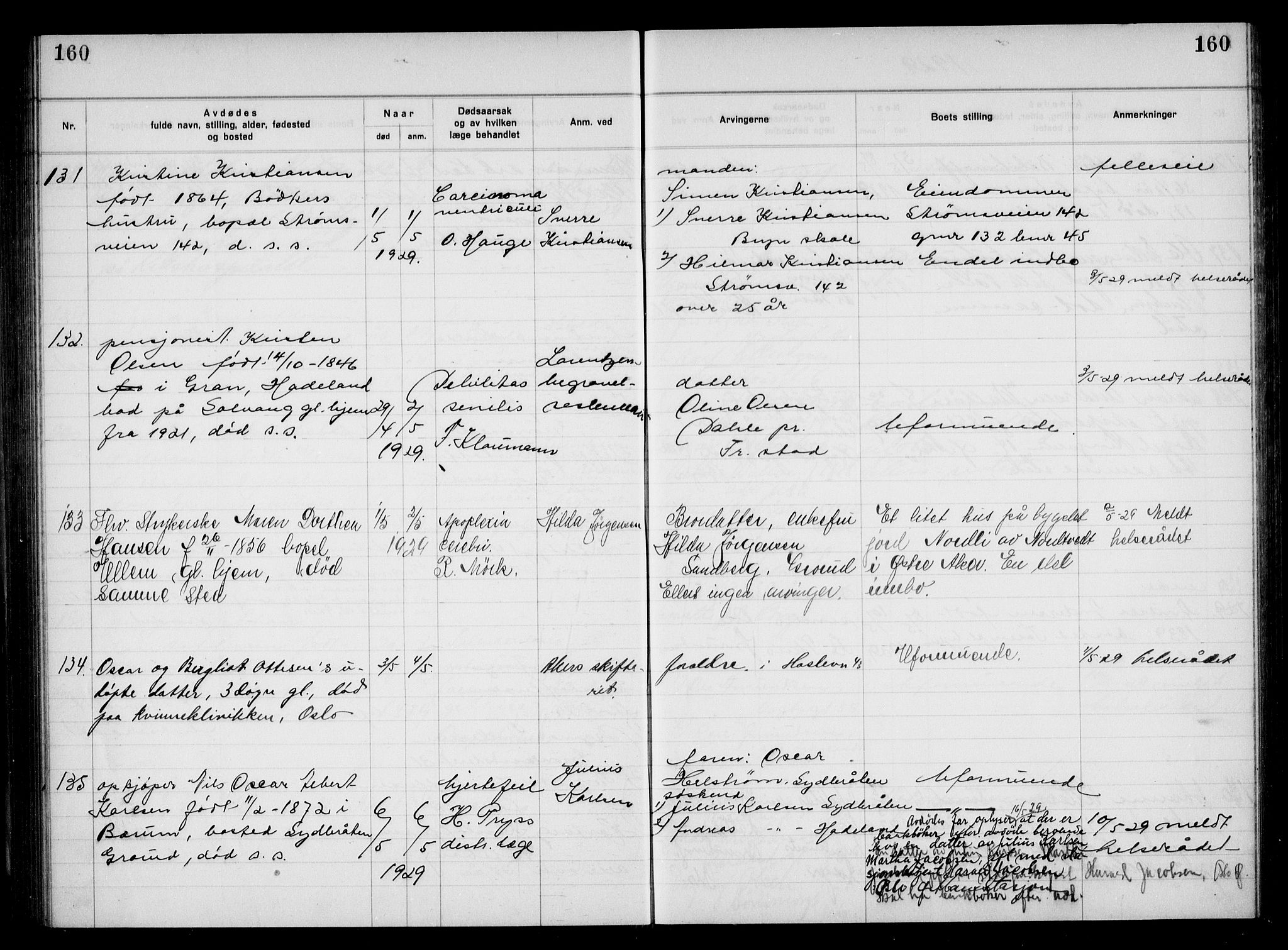 Aker kriminaldommer, skifte- og auksjonsforvalterembete, AV/SAO-A-10452/H/Hb/Hba/Hbac/L0002: Dødsfallsprotokoll for Østre Aker, 1927-1931, p. 160