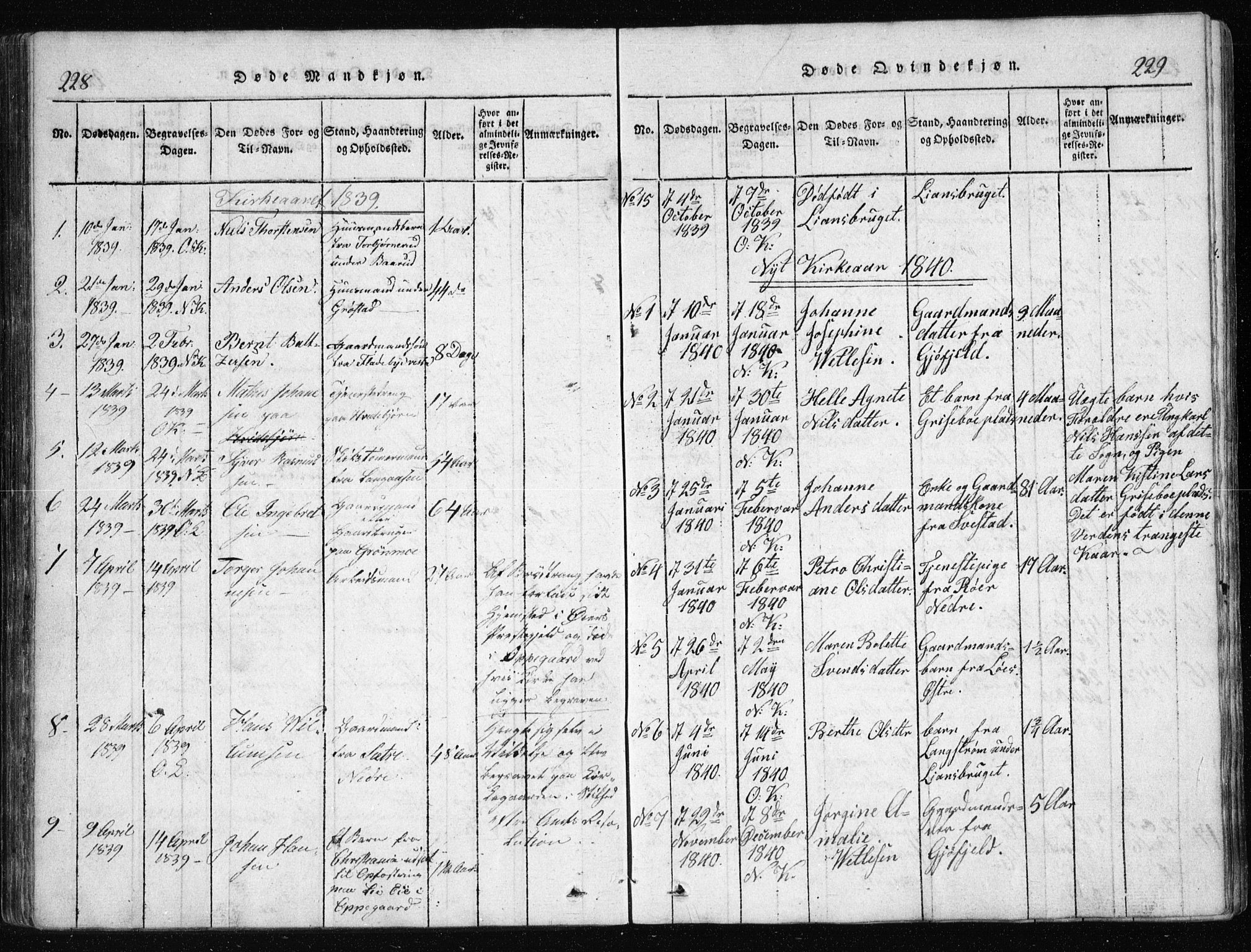 Nesodden prestekontor Kirkebøker, AV/SAO-A-10013/G/Ga/L0001: Parish register (copy) no. I 1, 1814-1847, p. 228-229