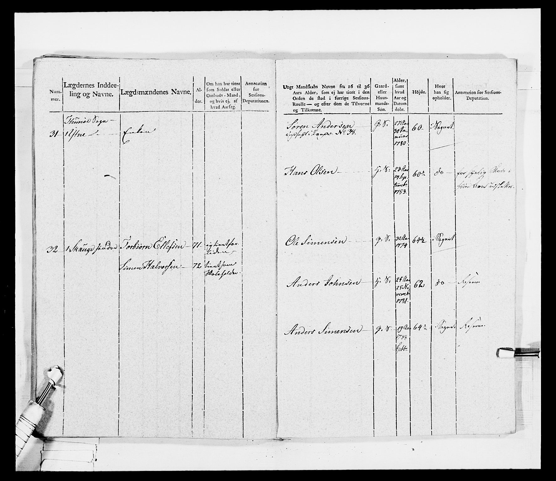 Generalitets- og kommissariatskollegiet, Det kongelige norske kommissariatskollegium, AV/RA-EA-5420/E/Eh/L0030a: Sønnafjelske gevorbne infanteriregiment, 1807, p. 428