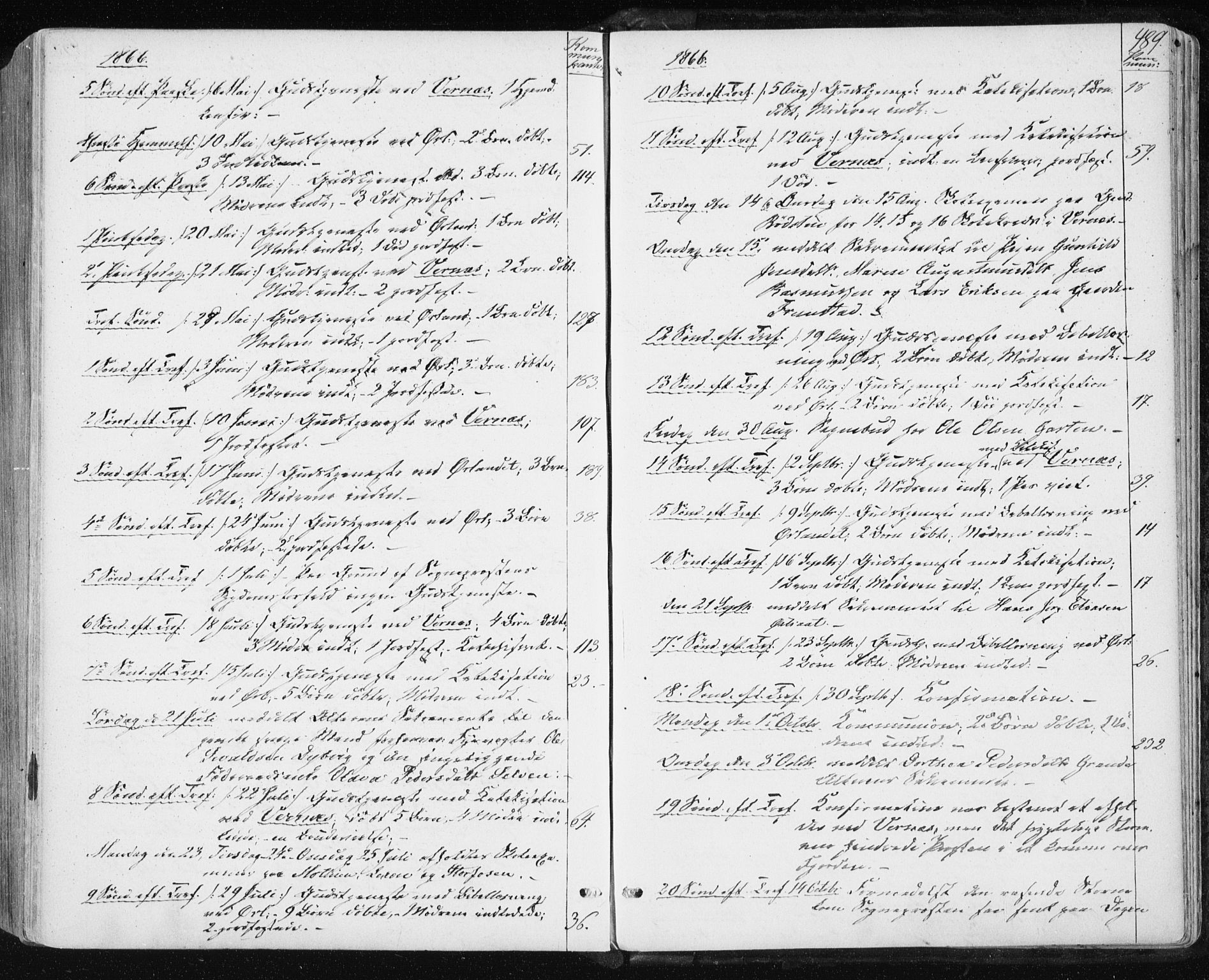 Ministerialprotokoller, klokkerbøker og fødselsregistre - Sør-Trøndelag, SAT/A-1456/659/L0737: Parish register (official) no. 659A07, 1857-1875, p. 489