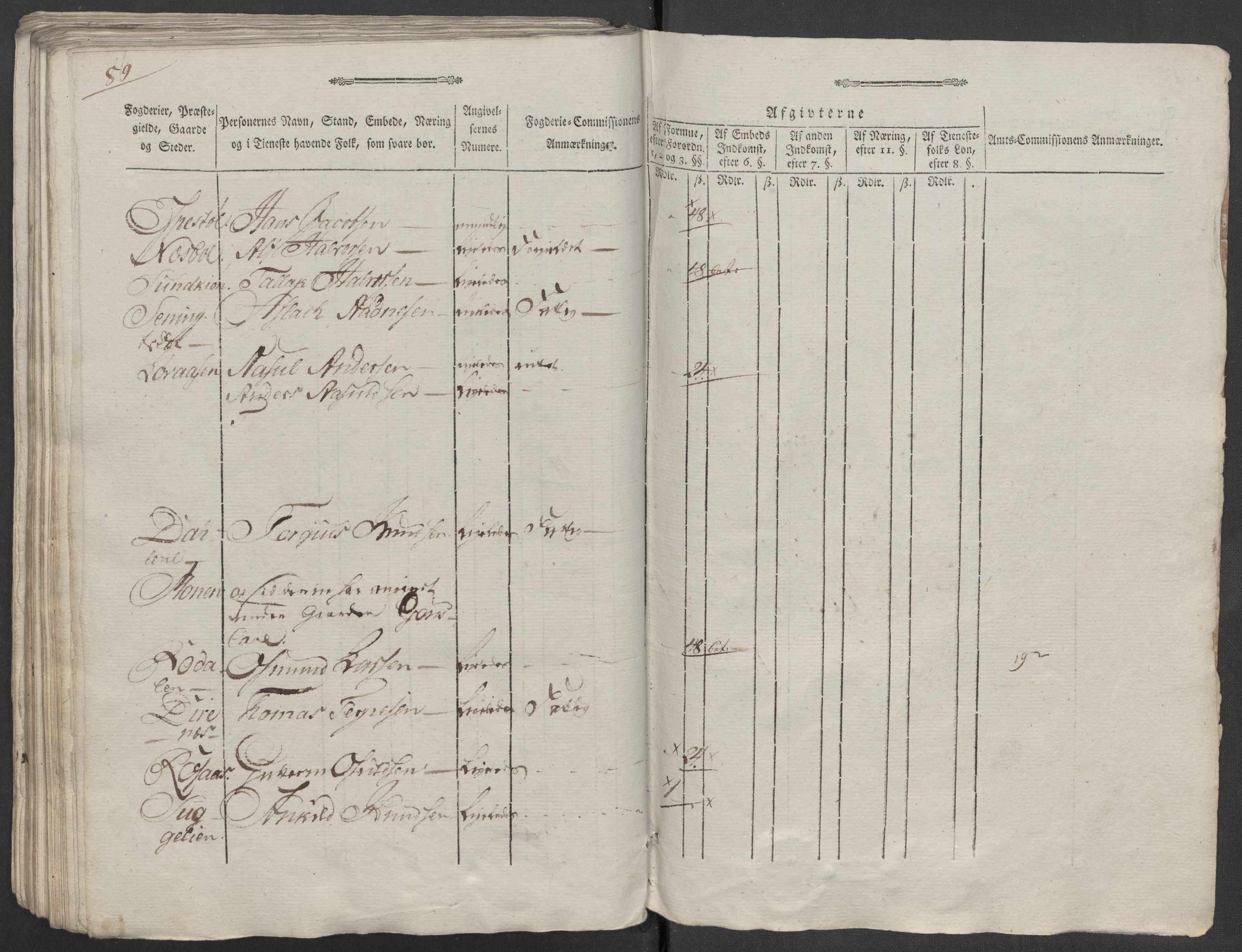 Rentekammeret inntil 1814, Reviderte regnskaper, Mindre regnskaper, AV/RA-EA-4068/Rf/Rfe/L0040: Ryfylke fogderi, Råbyggelaget fogderi, Salten fogderi, 1789, p. 316