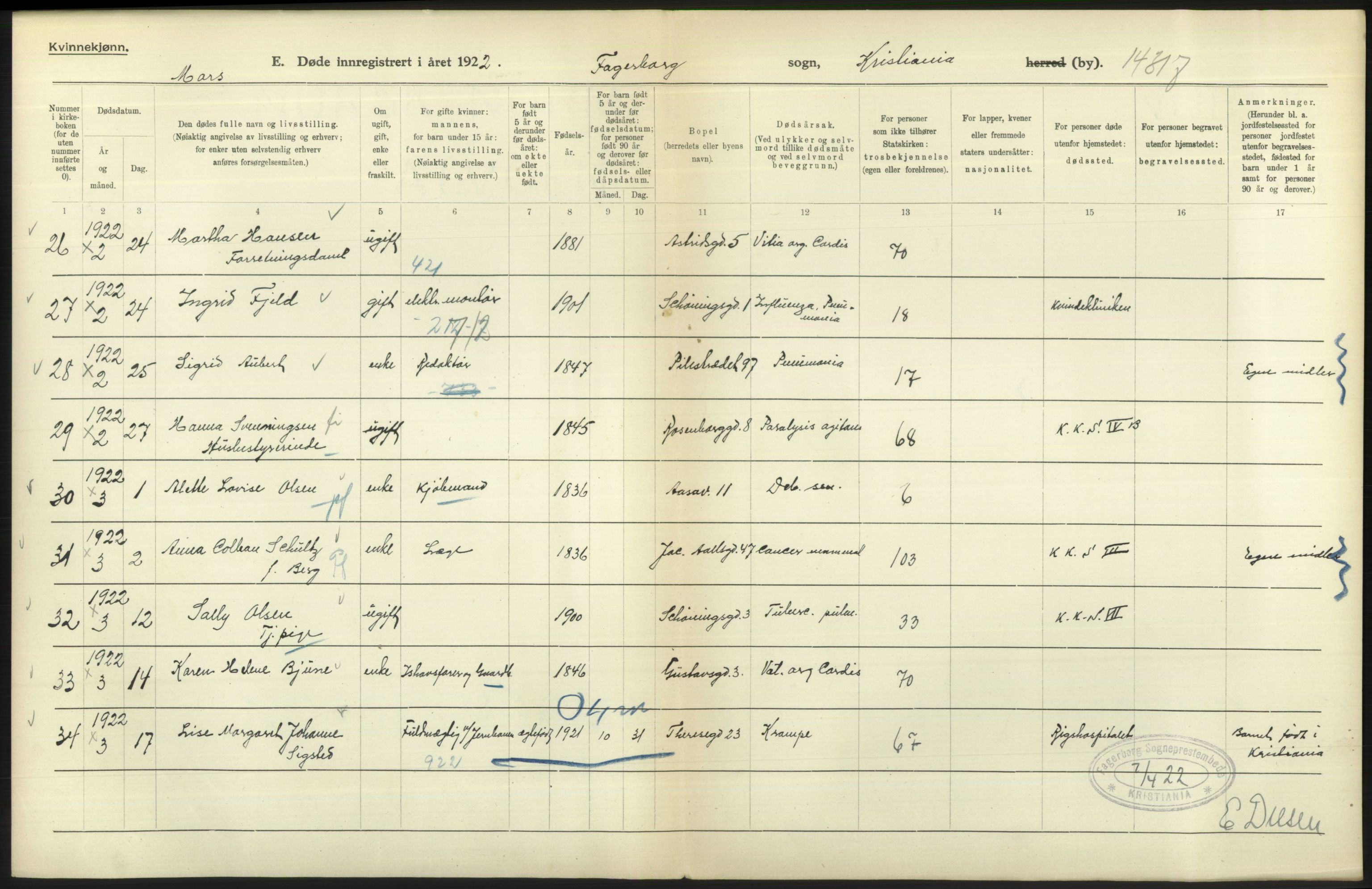 Statistisk sentralbyrå, Sosiodemografiske emner, Befolkning, AV/RA-S-2228/D/Df/Dfc/Dfcb/L0009: Kristiania: Døde, 1922, p. 334