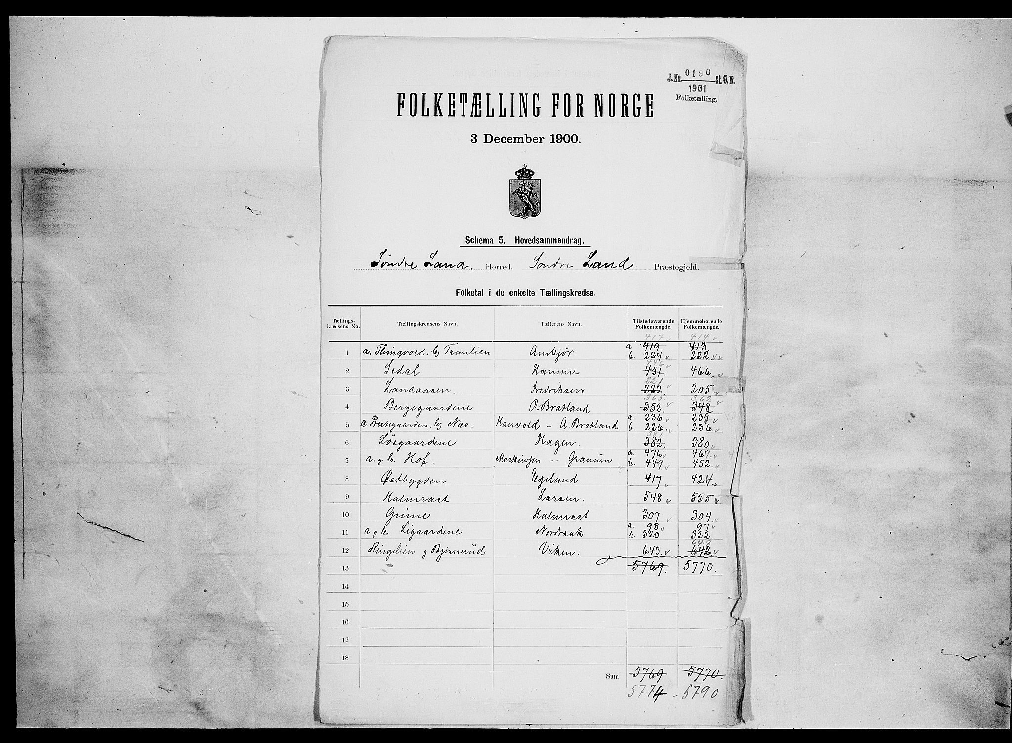 SAH, 1900 census for Søndre Land, 1900, p. 2