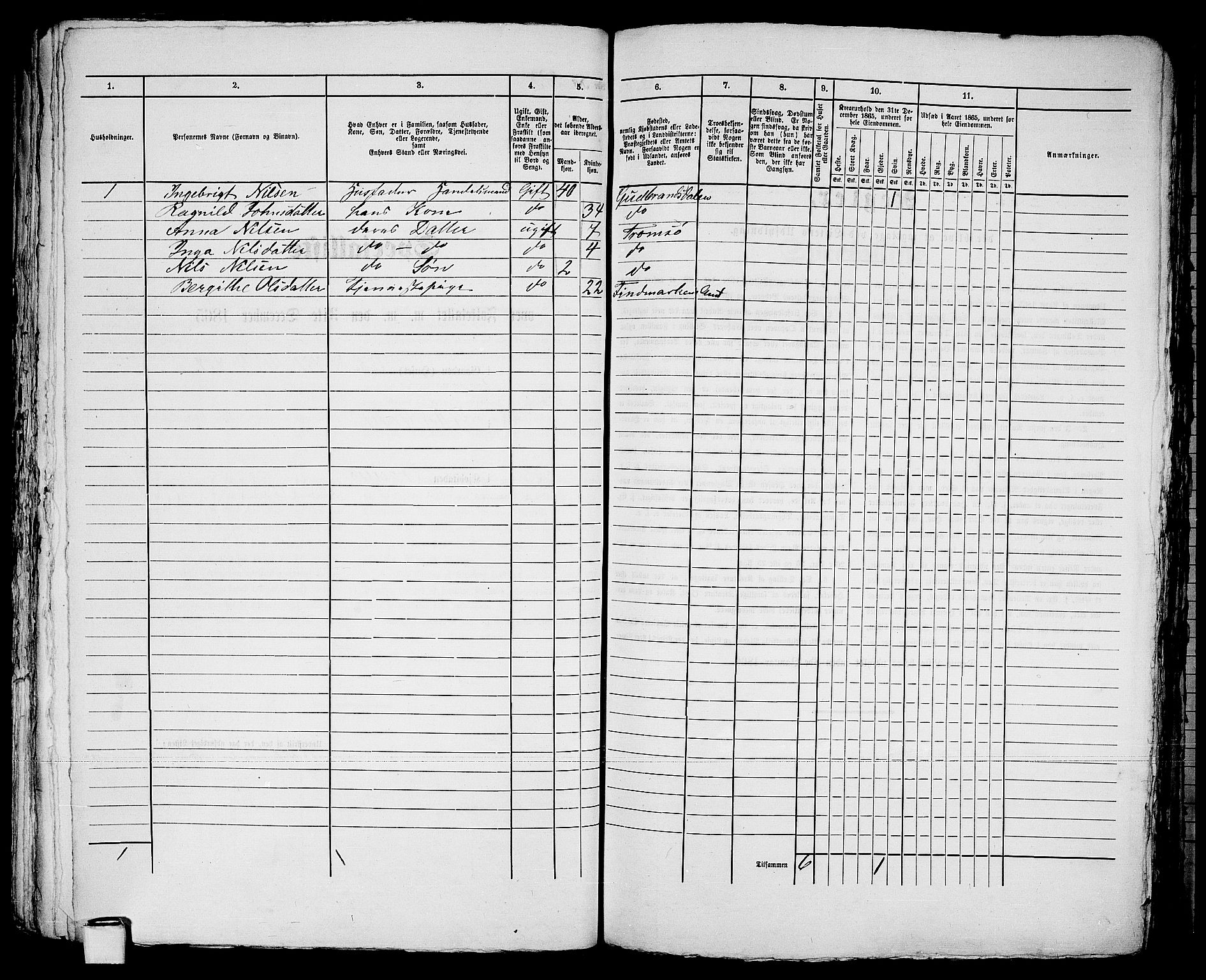 RA, 1865 census for Tromsø, 1865, p. 583