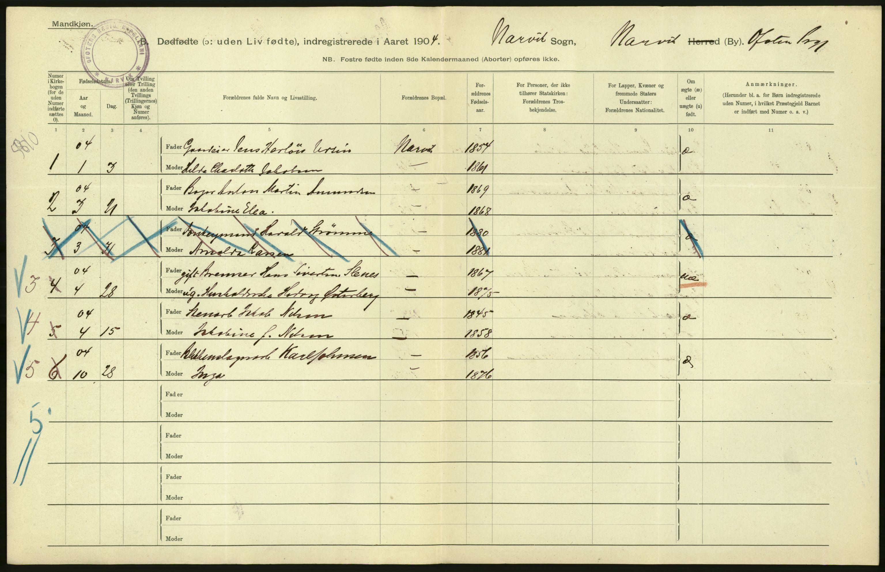 Statistisk sentralbyrå, Sosiodemografiske emner, Befolkning, RA/S-2228/D/Df/Dfa/Dfab/L0027: Smålenes amt - Finnmarkens amt: Dødfødte. Byer, 1904, p. 208