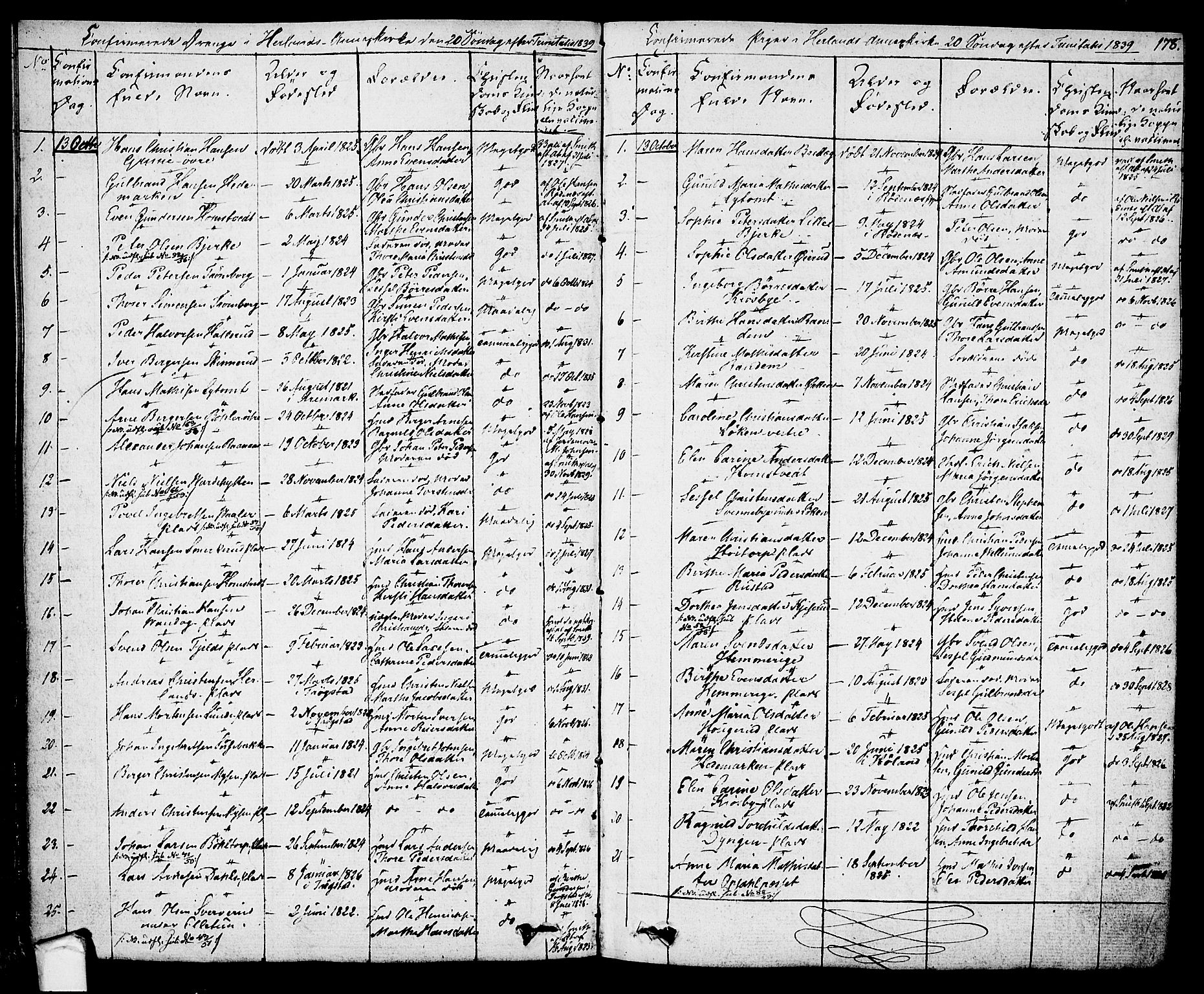 Eidsberg prestekontor Kirkebøker, AV/SAO-A-10905/F/Fa/L0008: Parish register (official) no. I 8, 1832-1848, p. 178