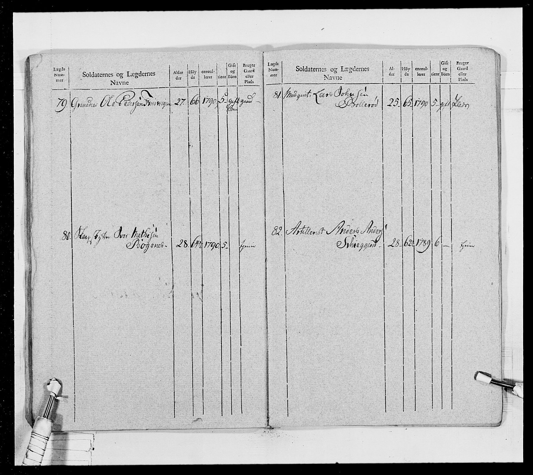 Generalitets- og kommissariatskollegiet, Det kongelige norske kommissariatskollegium, AV/RA-EA-5420/E/Eh/L0028: Sønnafjelske gevorbne infanteriregiment, 1766-1795, p. 449