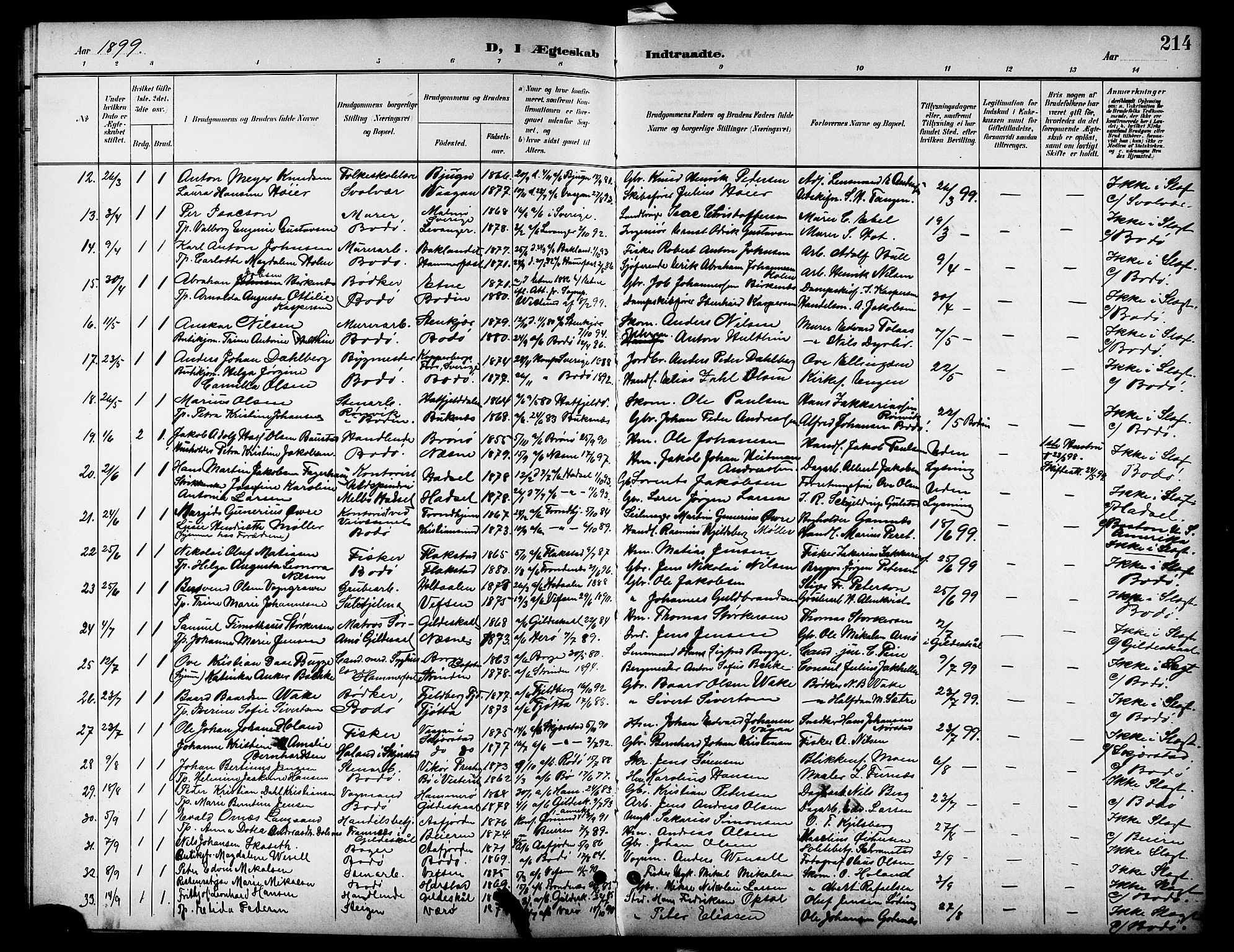 Ministerialprotokoller, klokkerbøker og fødselsregistre - Nordland, SAT/A-1459/801/L0033: Parish register (copy) no. 801C08, 1898-1910, p. 214