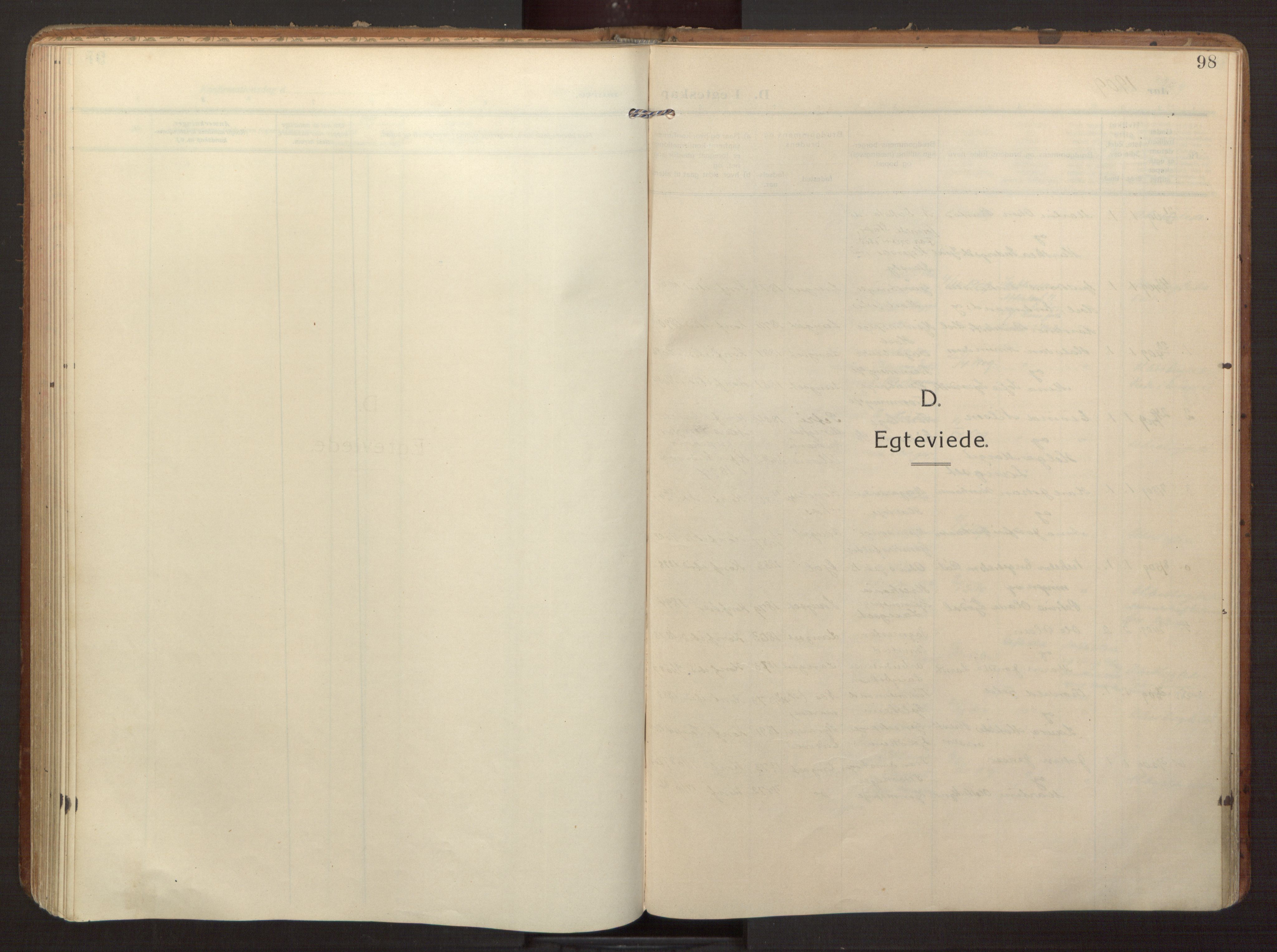 Eidsvoll prestekontor Kirkebøker, SAO/A-10888/F/Fb: Parish register (official) no. II 4, 1909-1919, p. 98