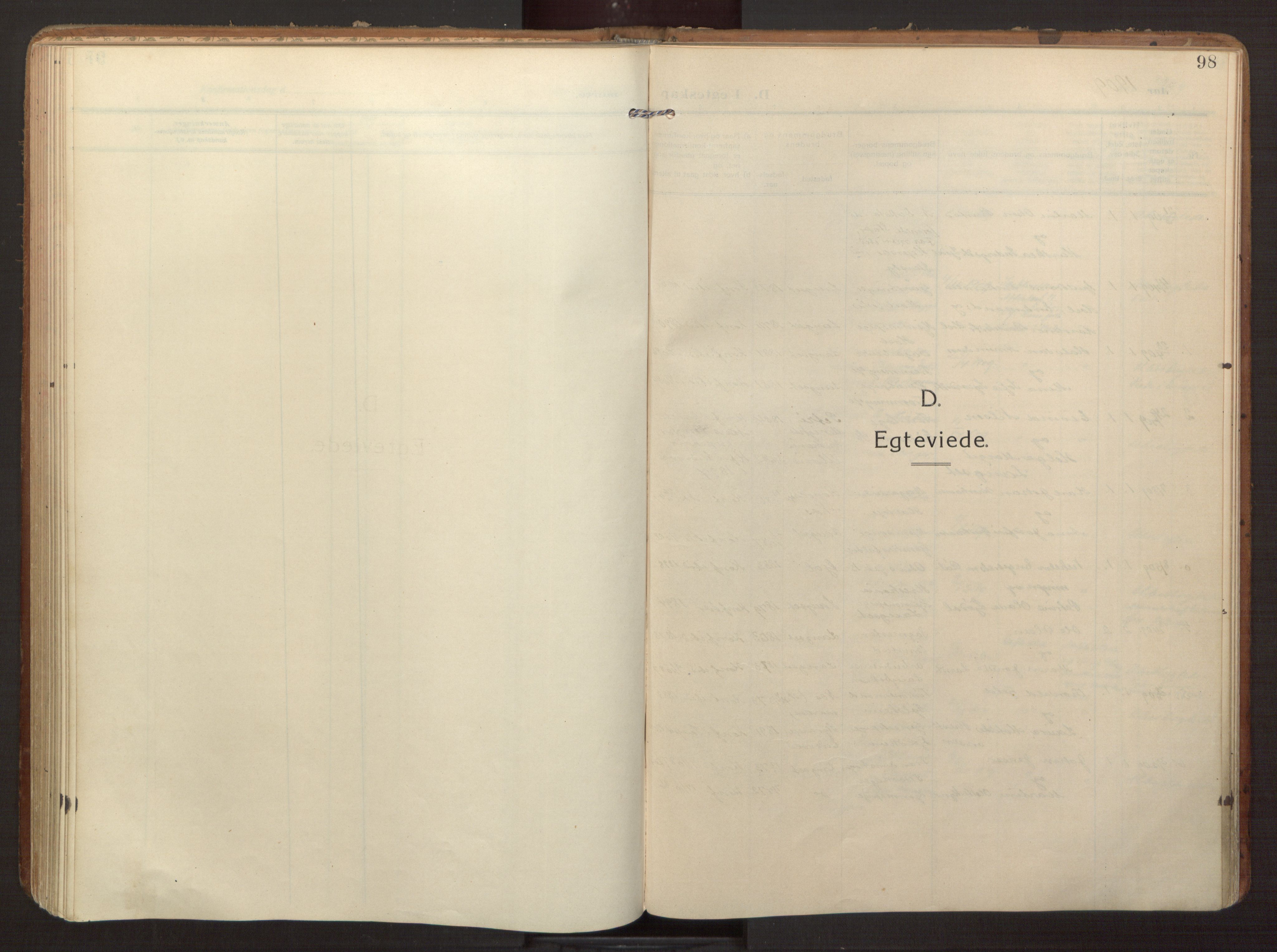 Eidsvoll prestekontor Kirkebøker, AV/SAO-A-10888/F/Fb/L0004: Parish register (official) no. II 4, 1909-1919, p. 98
