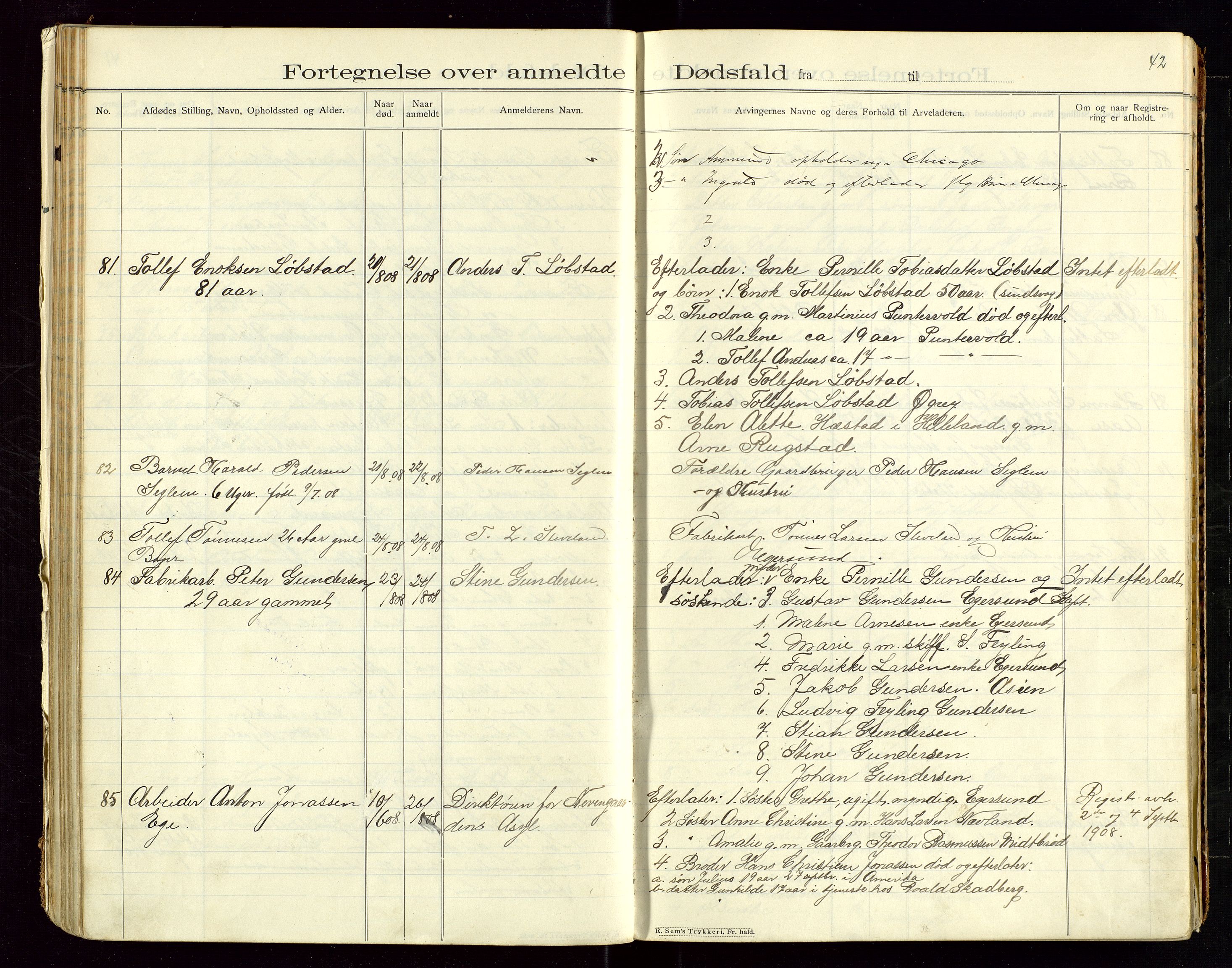 Eigersund lensmannskontor, AV/SAST-A-100171/Gga/L0005: "Dødsfalds-Protokol" m/alfabetisk navneregister, 1905-1913, p. 42