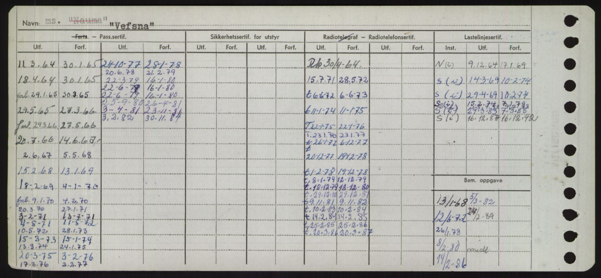 Sjøfartsdirektoratet med forløpere, Skipsmålingen, AV/RA-S-1627/H/Hd/L0040: Fartøy, U-Ve, p. 458