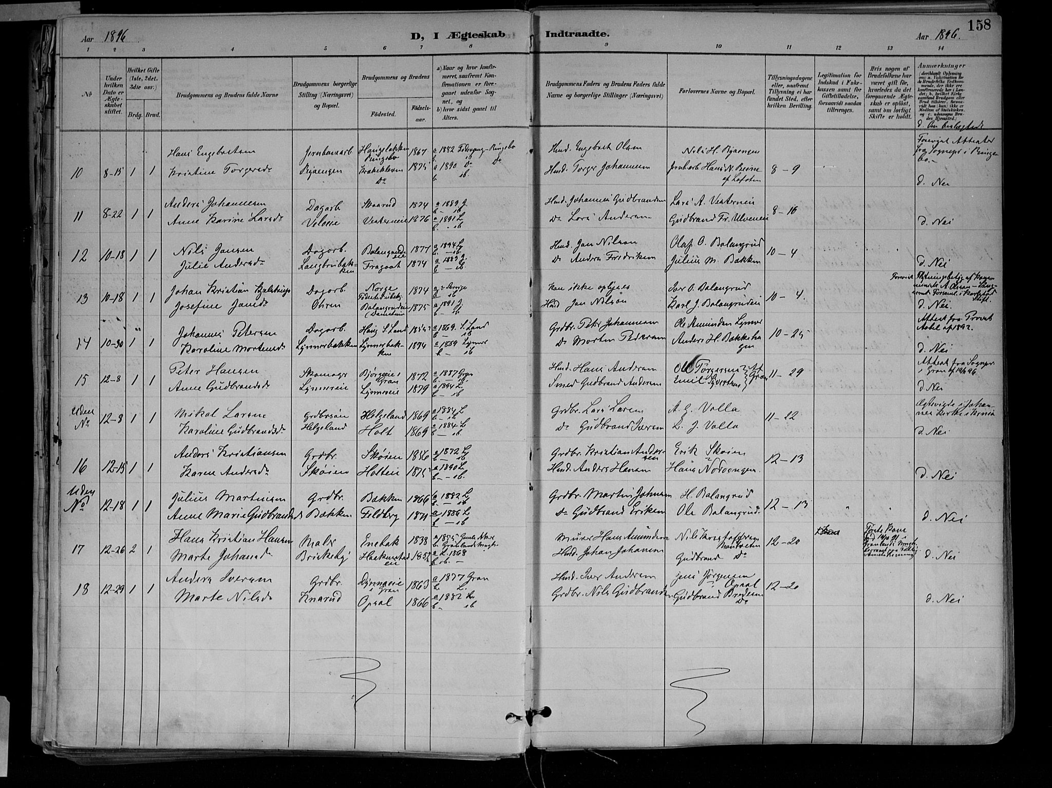 Jevnaker prestekontor, SAH/PREST-116/H/Ha/Haa/L0010: Parish register (official) no. 10, 1891-1906, p. 158