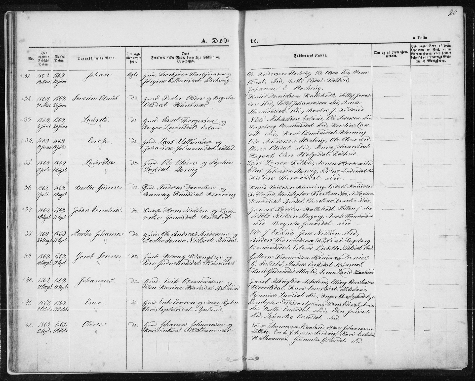 Tysvær sokneprestkontor, AV/SAST-A -101864/H/Ha/Haa/L0005: Parish register (official) no. A 5, 1865-1878, p. 20