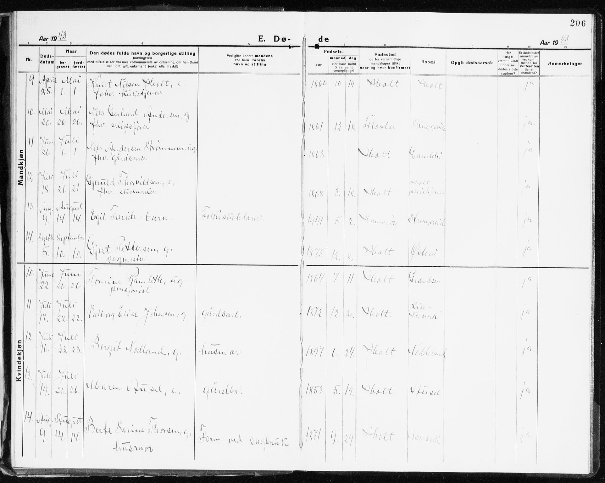 Holt sokneprestkontor, AV/SAK-1111-0021/F/Fb/L0012: Parish register (copy) no. B 12, 1919-1944, p. 206