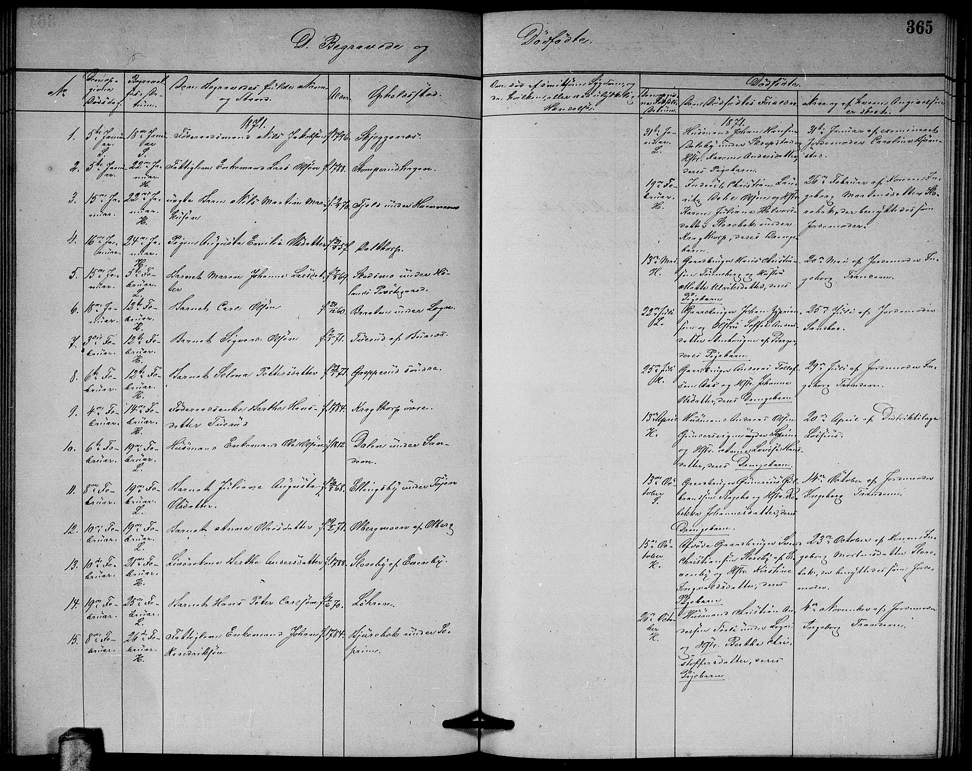 Høland prestekontor Kirkebøker, SAO/A-10346a/G/Ga/L0006: Parish register (copy) no. I 6, 1869-1879, p. 365
