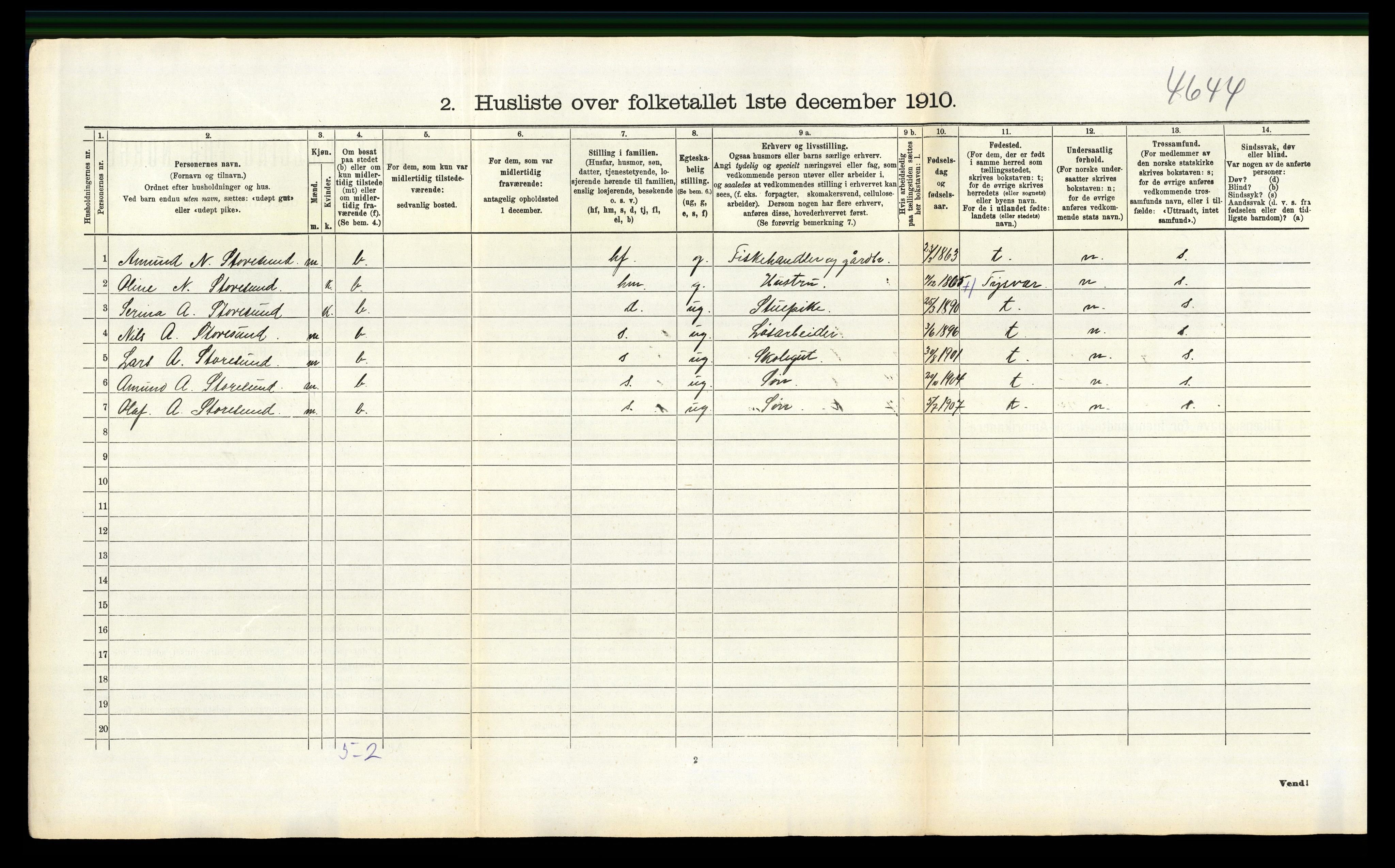 RA, 1910 census for Torvastad, 1910, p. 448