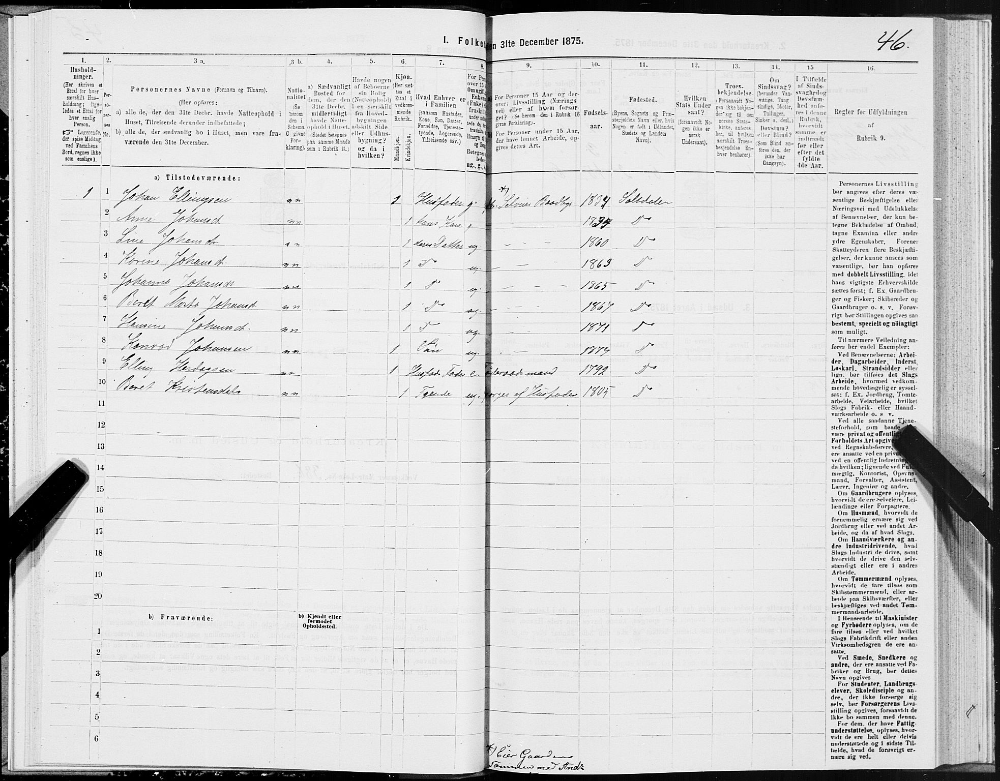 SAT, 1875 census for 1840P Saltdal, 1875, p. 2046