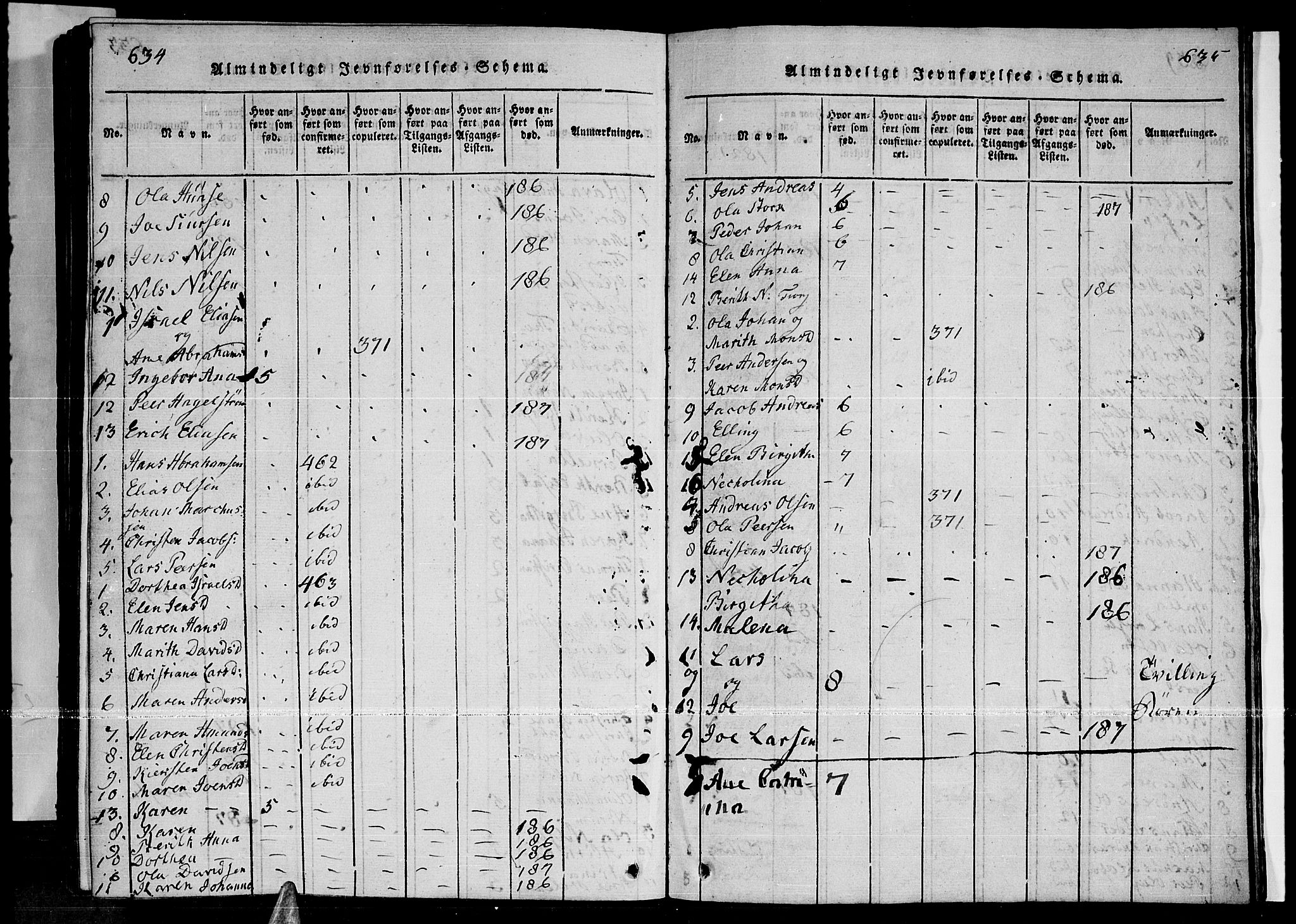 Ministerialprotokoller, klokkerbøker og fødselsregistre - Nordland, AV/SAT-A-1459/841/L0593: Parish register (official) no. 841A04 /1, 1820-1825, p. 634-635