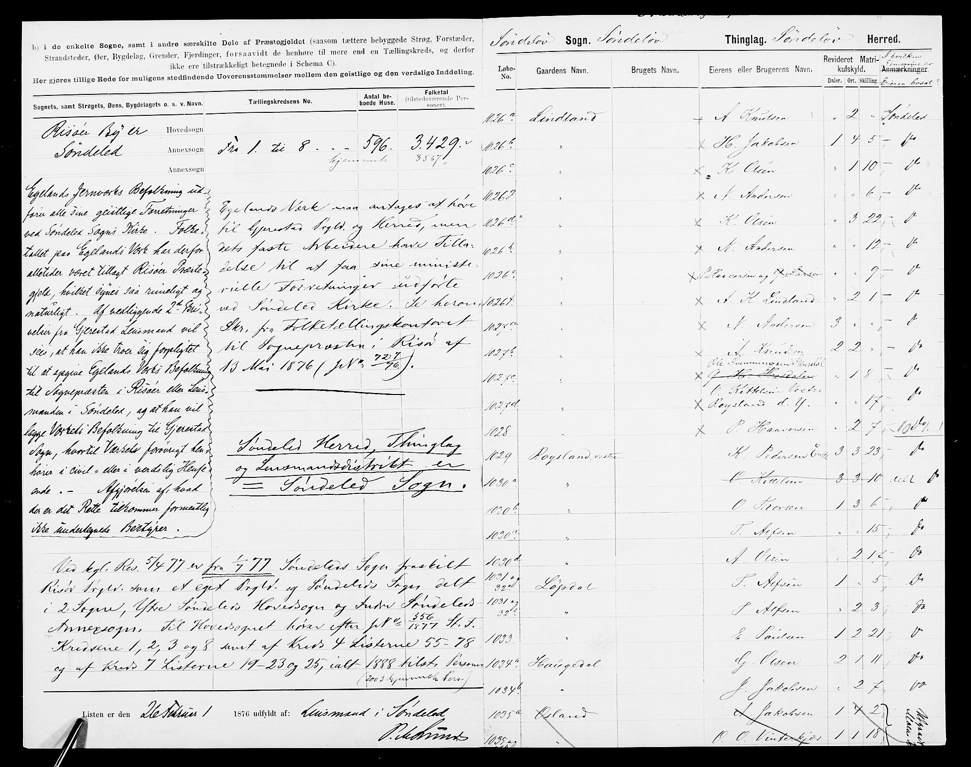 SAK, 1875 census for 0913L Risør/Søndeled, 1875, p. 3