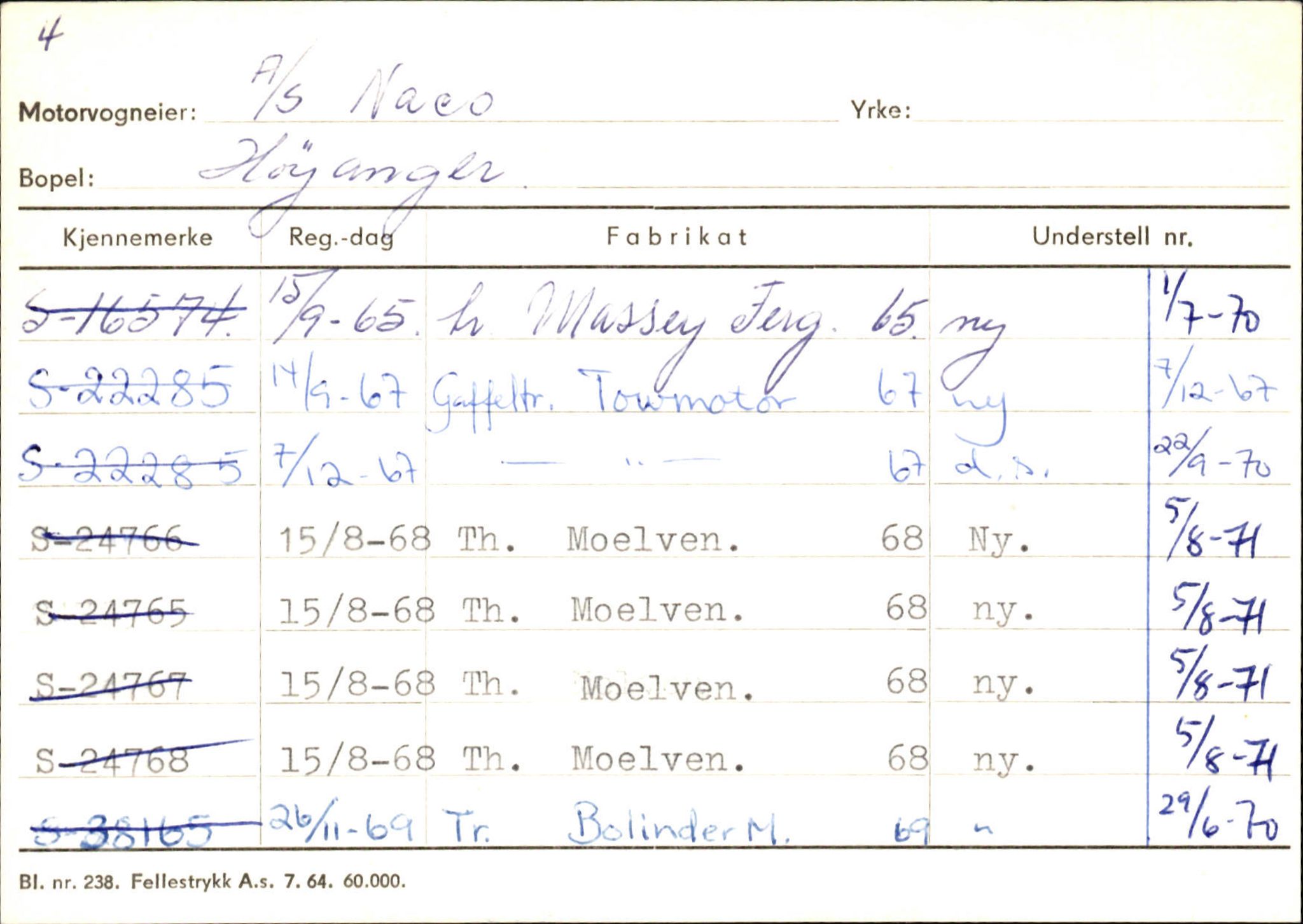 Statens vegvesen, Sogn og Fjordane vegkontor, SAB/A-5301/4/F/L0130: Eigarregister Eid T-Å. Høyanger A-O, 1945-1975, p. 2394