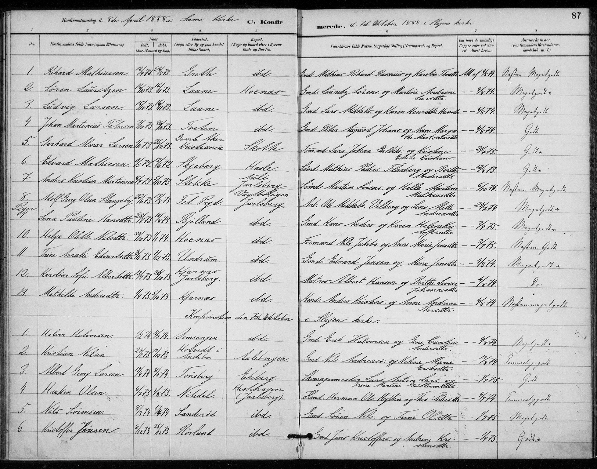 Sem kirkebøker, AV/SAKO-A-5/F/Fa/L0011: Parish register (official) no. I 11, 1888-1904, p. 87