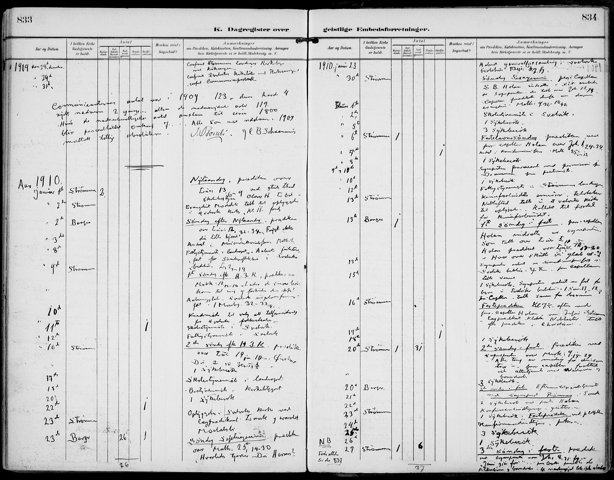 Strømm kirkebøker, AV/SAKO-A-322/F/Fa/L0005: Parish register (official) no. I 5, 1898-1919, p. 833-834