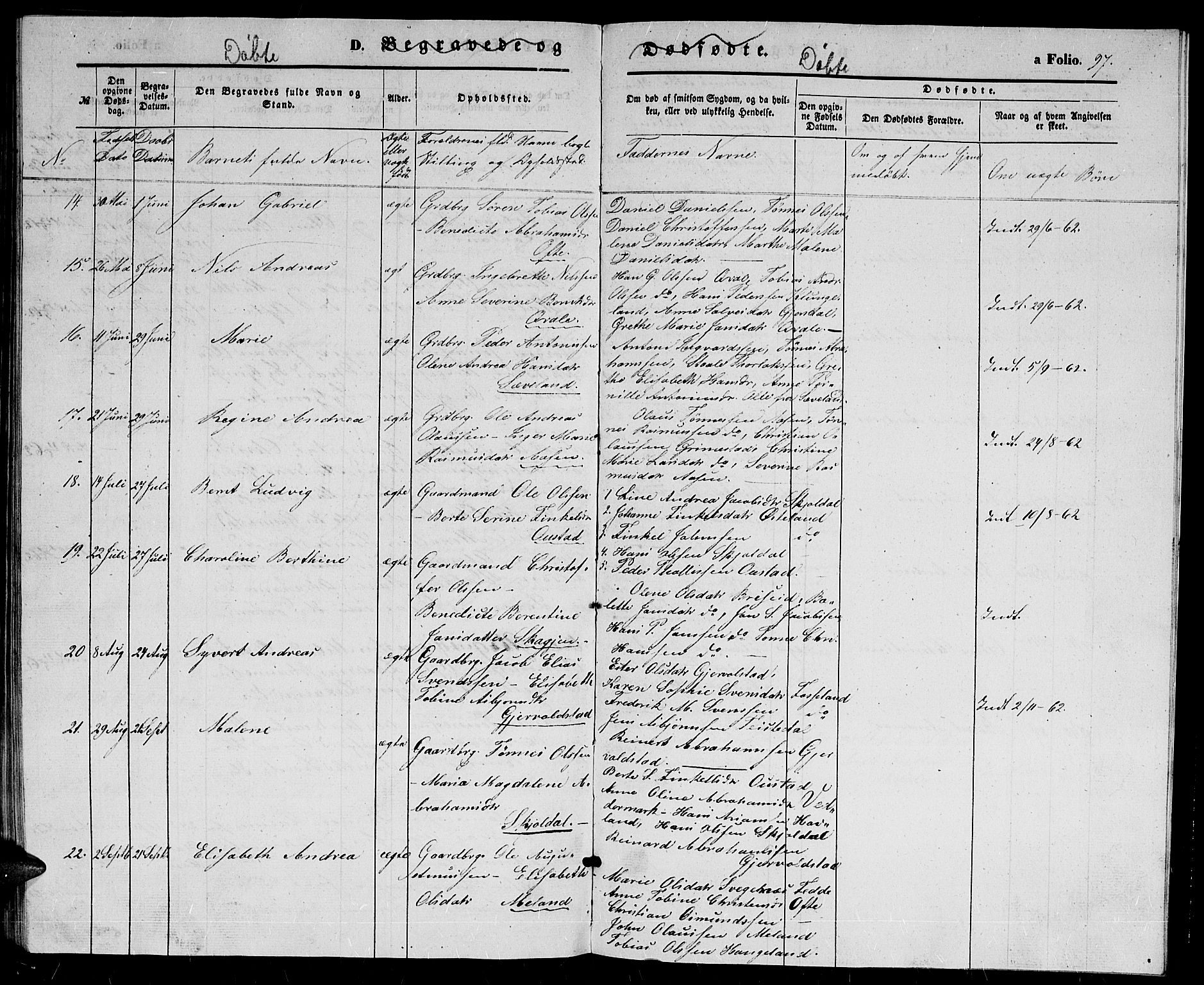 Herad sokneprestkontor, AV/SAK-1111-0018/F/Fb/Fba/L0002: Parish register (copy) no. B 2, 1852-1862, p. 97