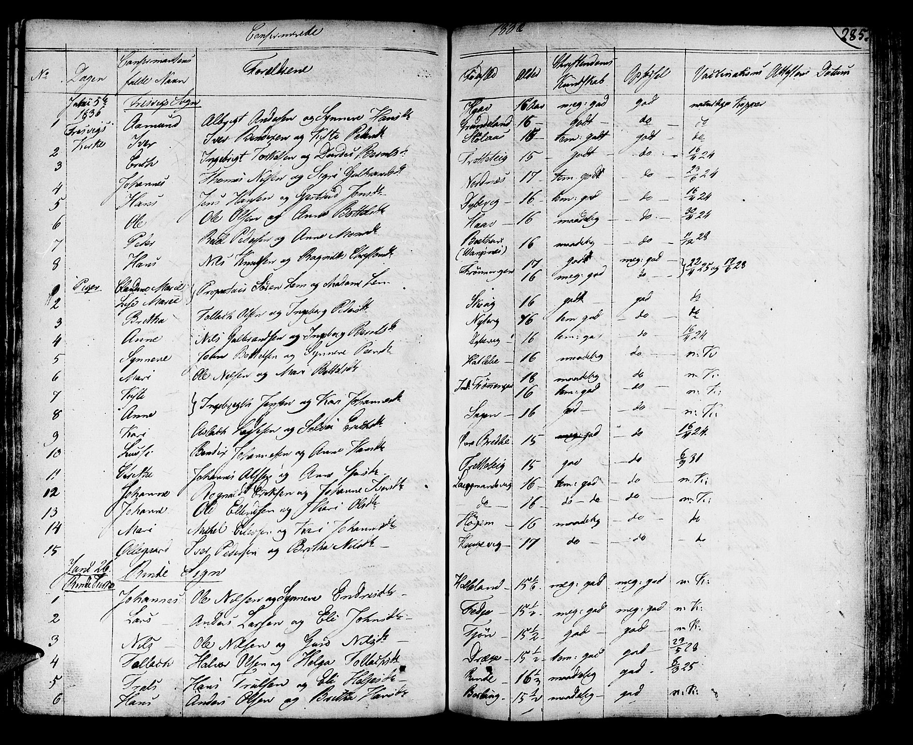 Leikanger sokneprestembete, AV/SAB-A-81001/H/Haa/Haaa/L0006: Parish register (official) no. A 6, 1810-1838, p. 285