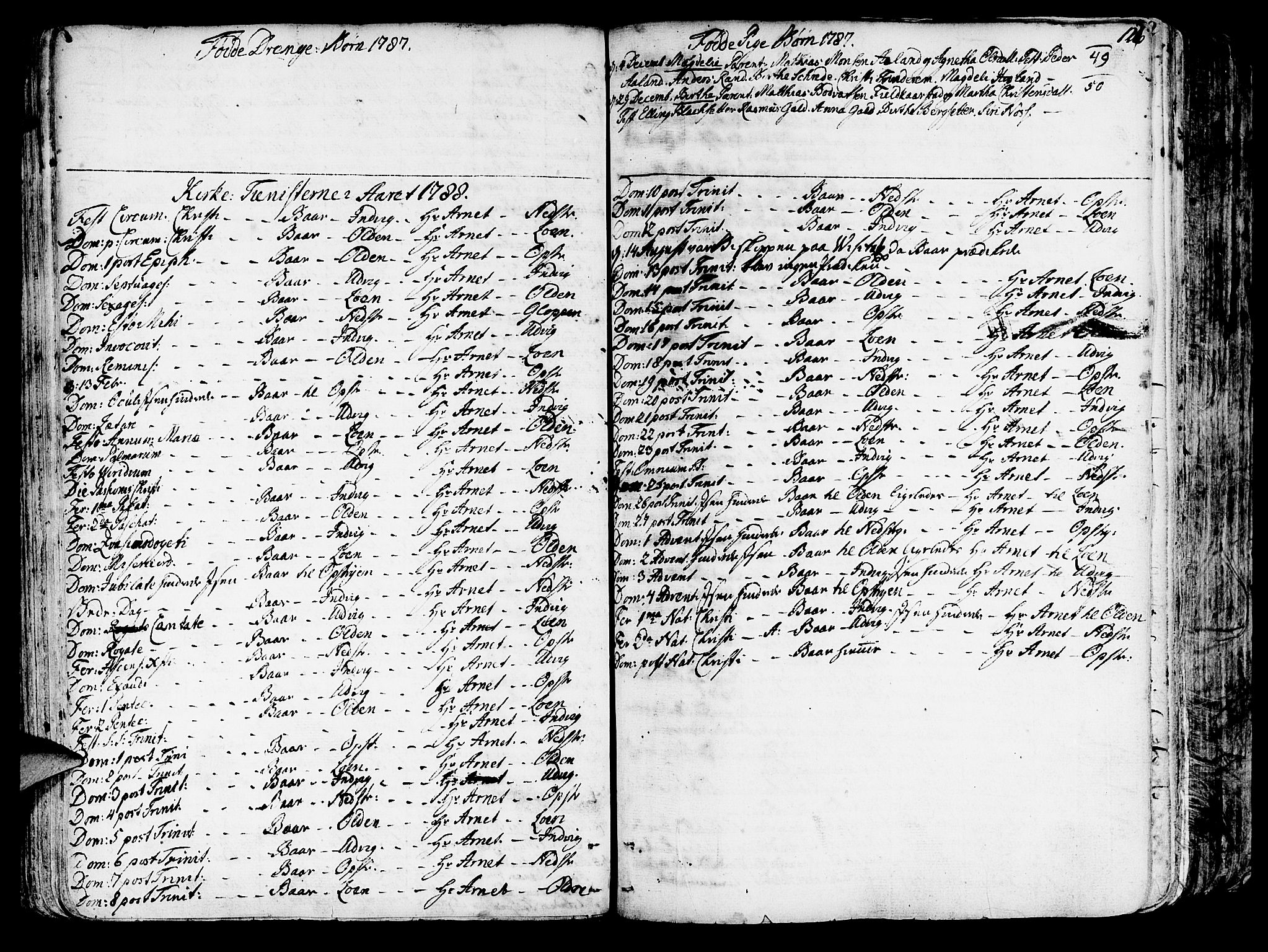 Innvik sokneprestembete, SAB/A-80501: Parish register (official) no. A 1, 1750-1816, p. 127