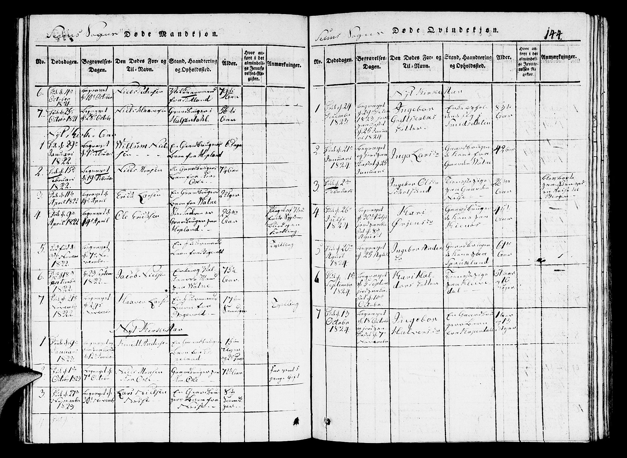 Hosanger sokneprestembete, AV/SAB-A-75801/H/Hab: Parish register (copy) no. A 1 /2, 1816-1825, p. 144