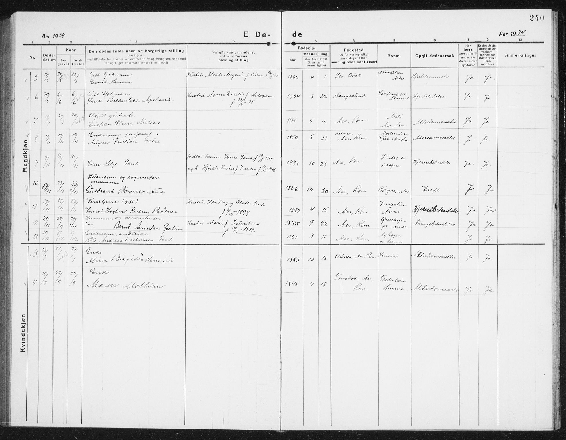 Nes prestekontor Kirkebøker, AV/SAO-A-10410/G/Gc/L0002: Parish register (copy) no. III 2, 1915-1943, p. 240